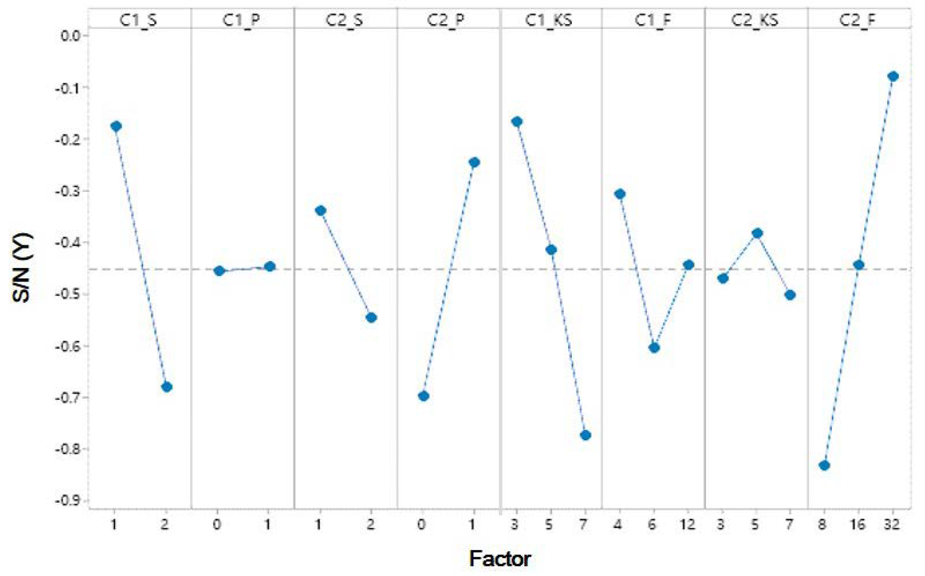 Applsci 10 02591 g006