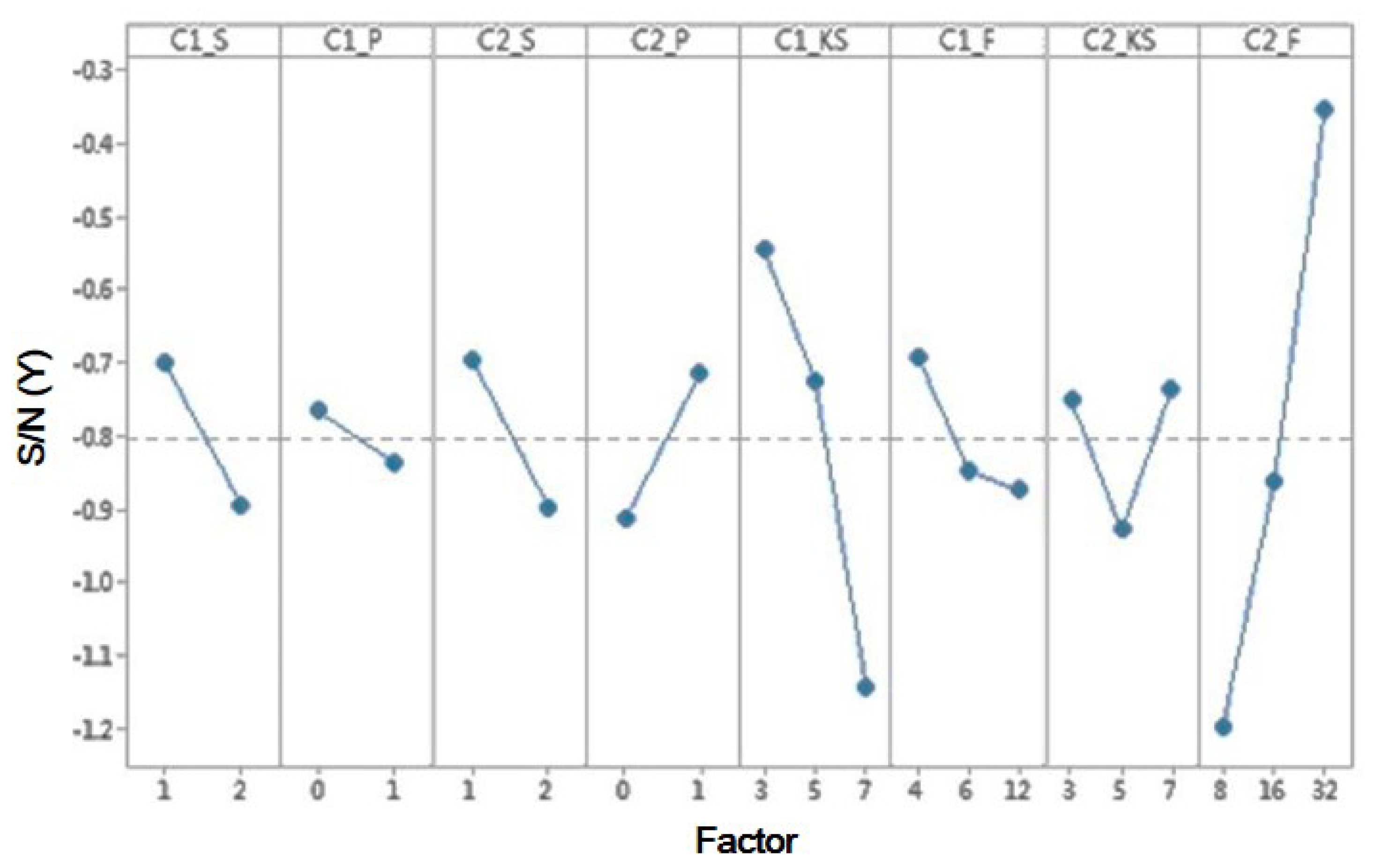 Applsci 10 02591 g007