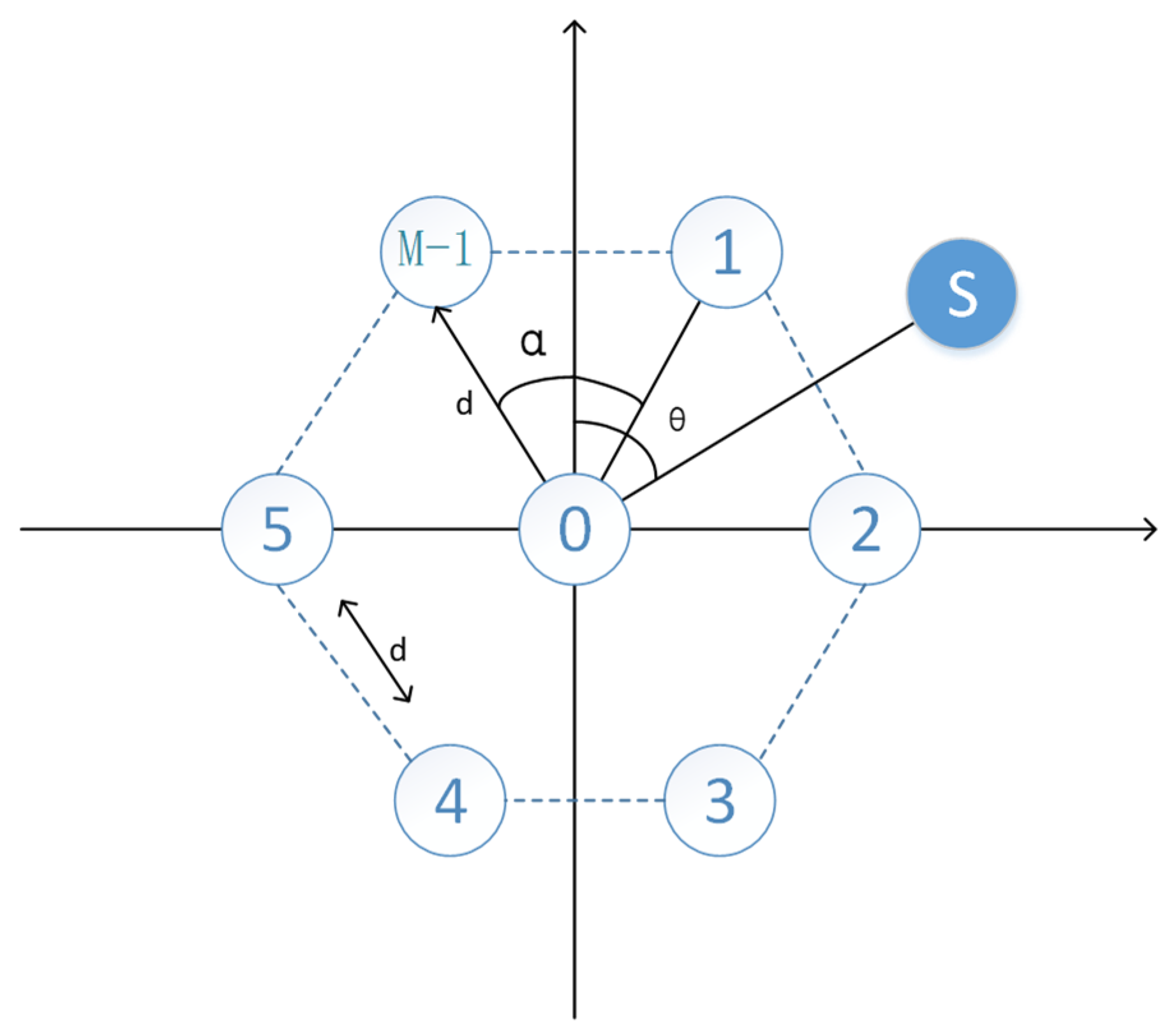 Applsci 10 02593 g001 Applsci 10 02593 g001