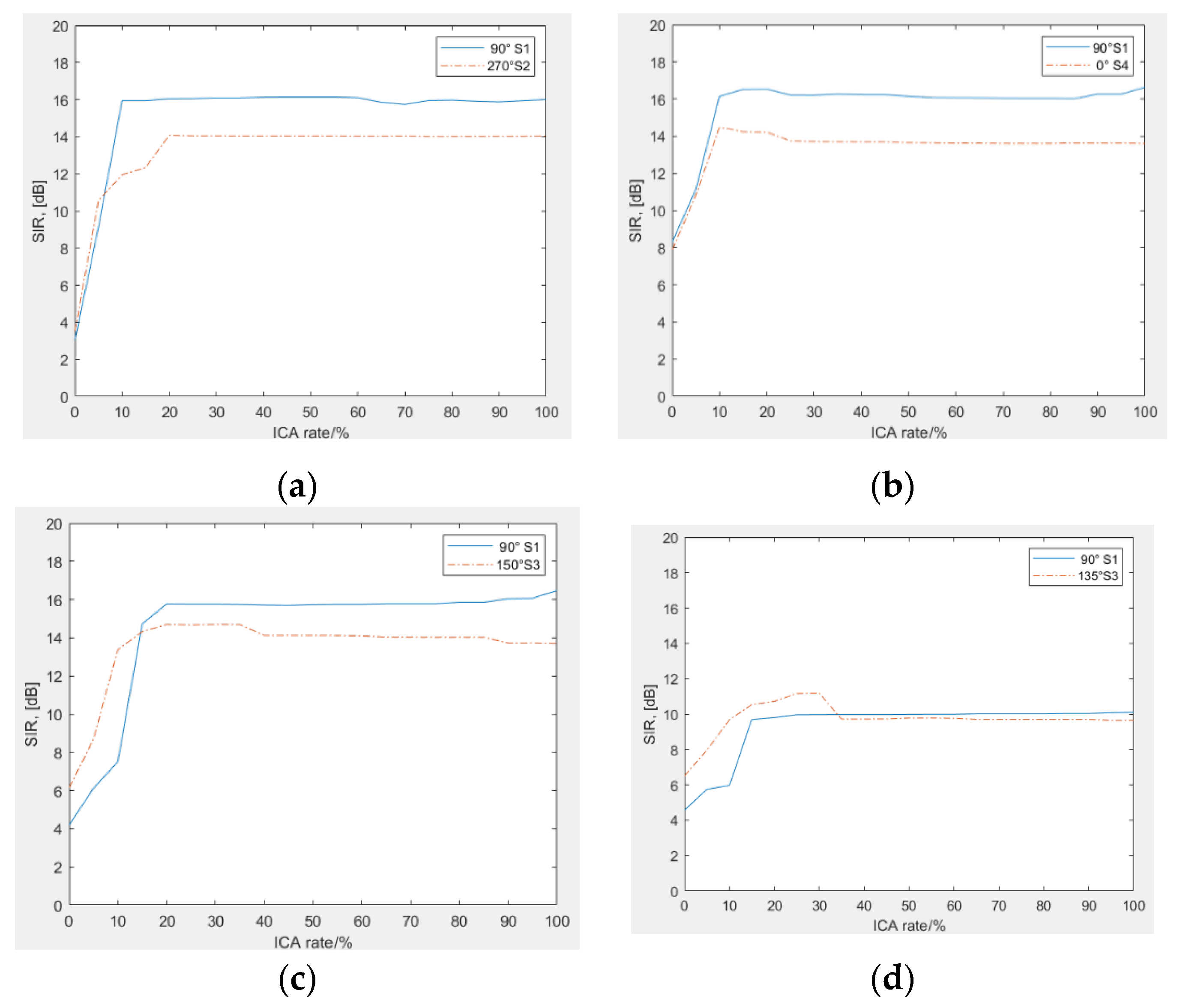 Applsci 10 02593 g006 Applsci 10 02593 g006