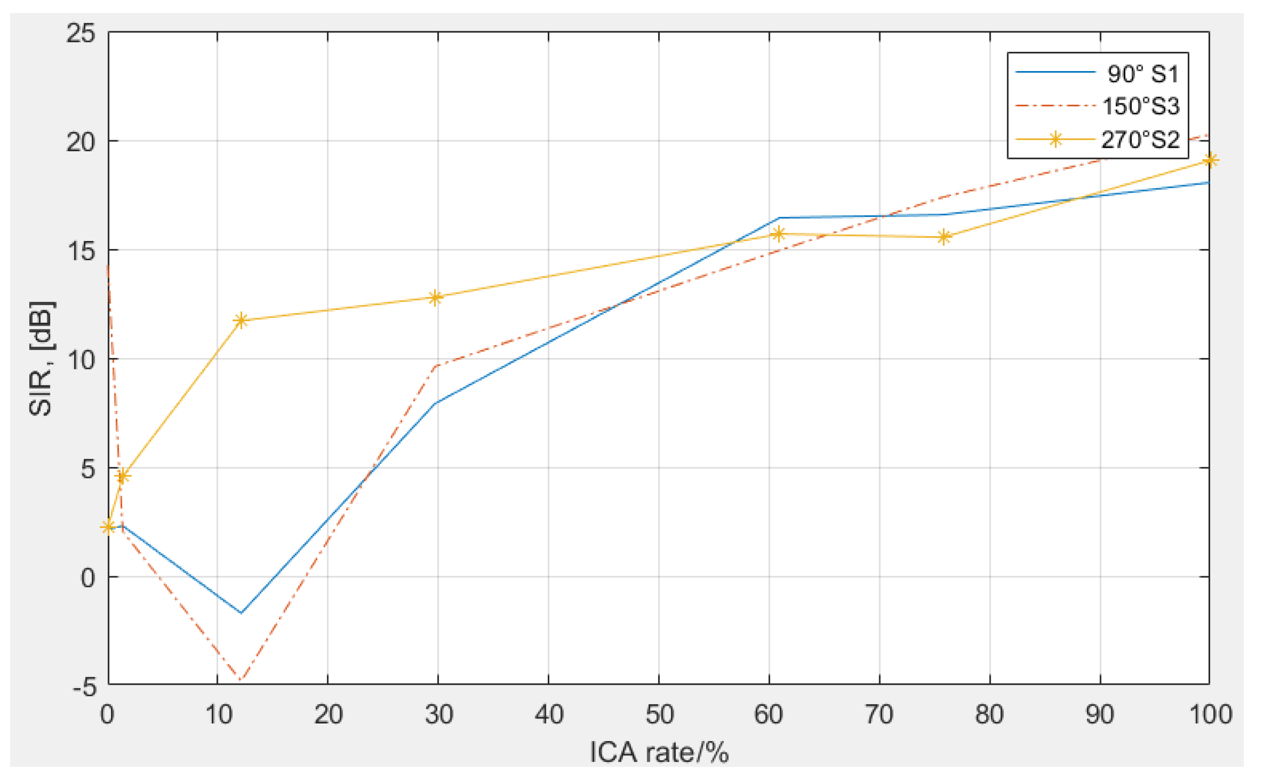 Applsci 10 02593 g008 Applsci 10 02593 g008