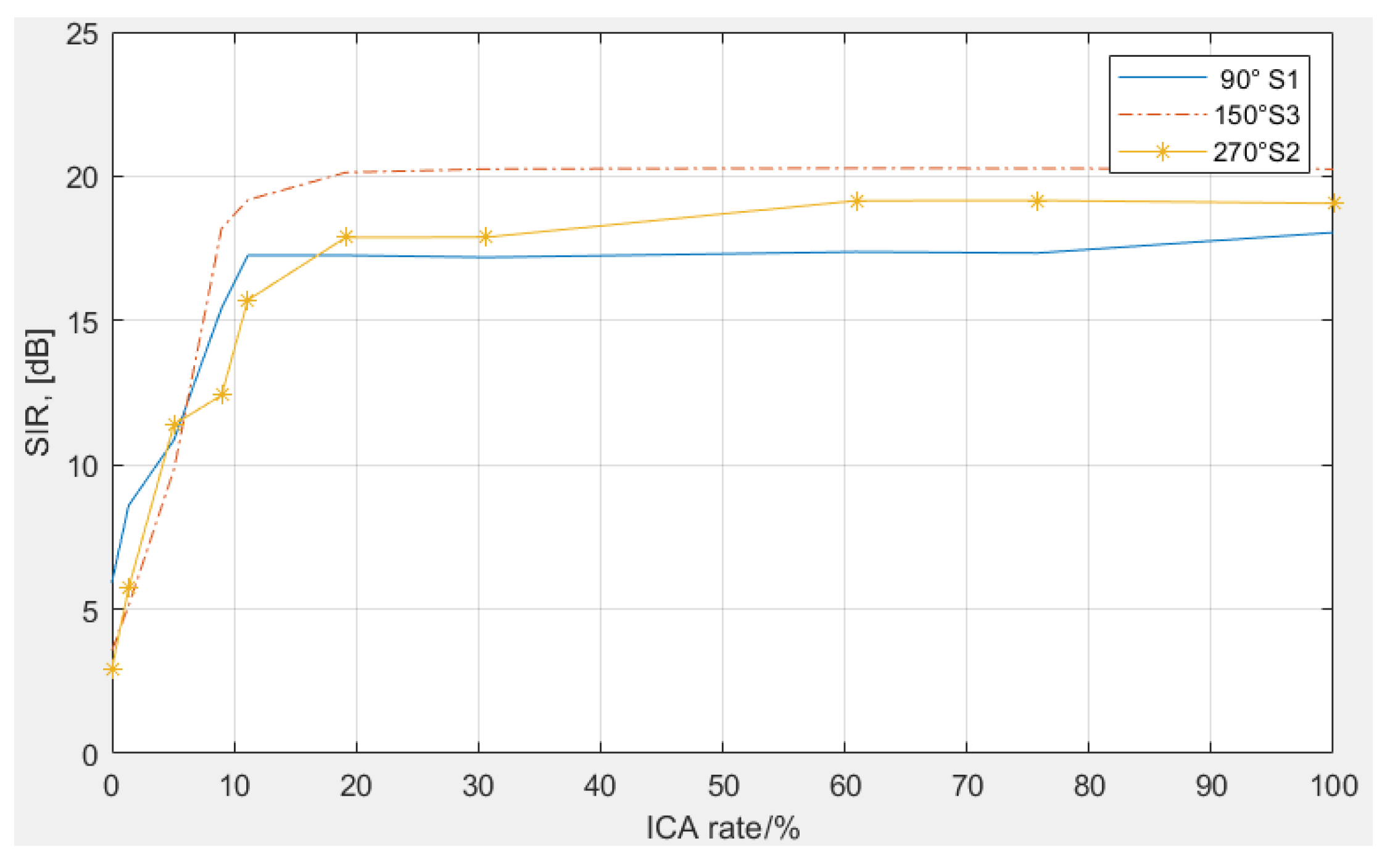 Applsci 10 02593 g009 Applsci 10 02593 g009