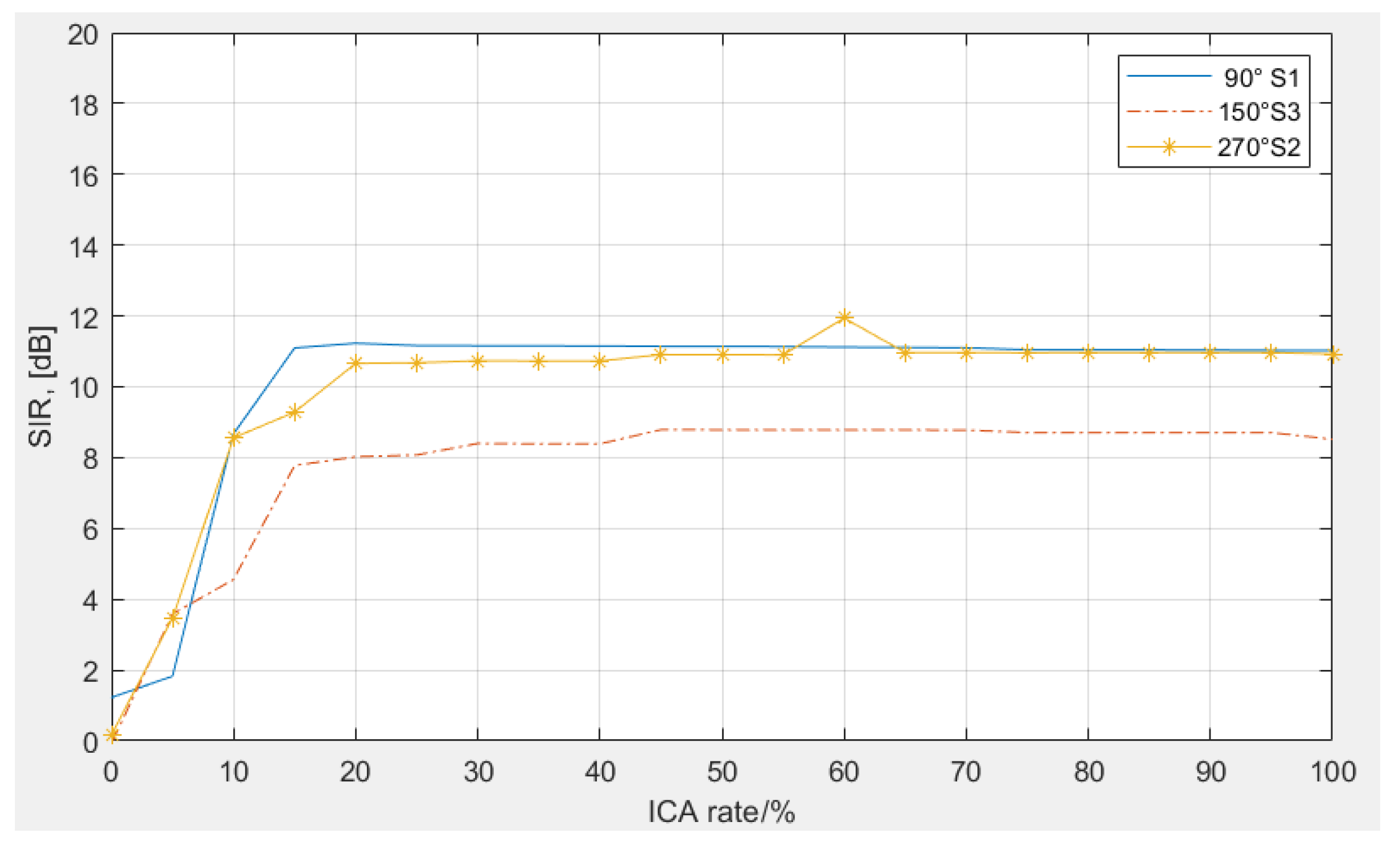 Applsci 10 02593 g010 Applsci 10 02593 g010