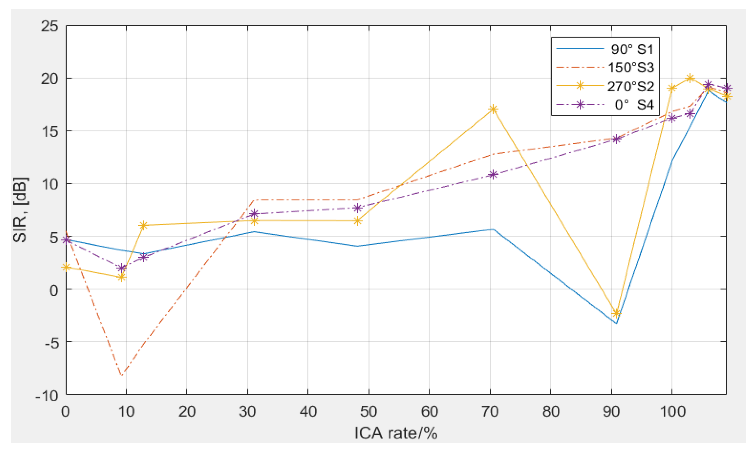 Applsci 10 02593 g011 Applsci 10 02593 g011