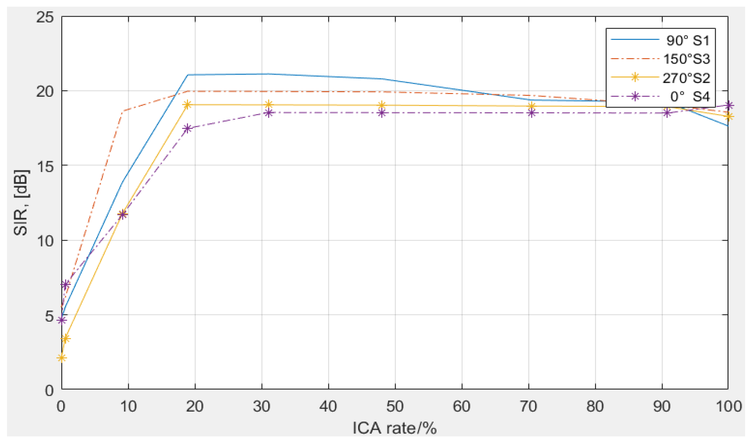 Applsci 10 02593 g012 Applsci 10 02593 g012