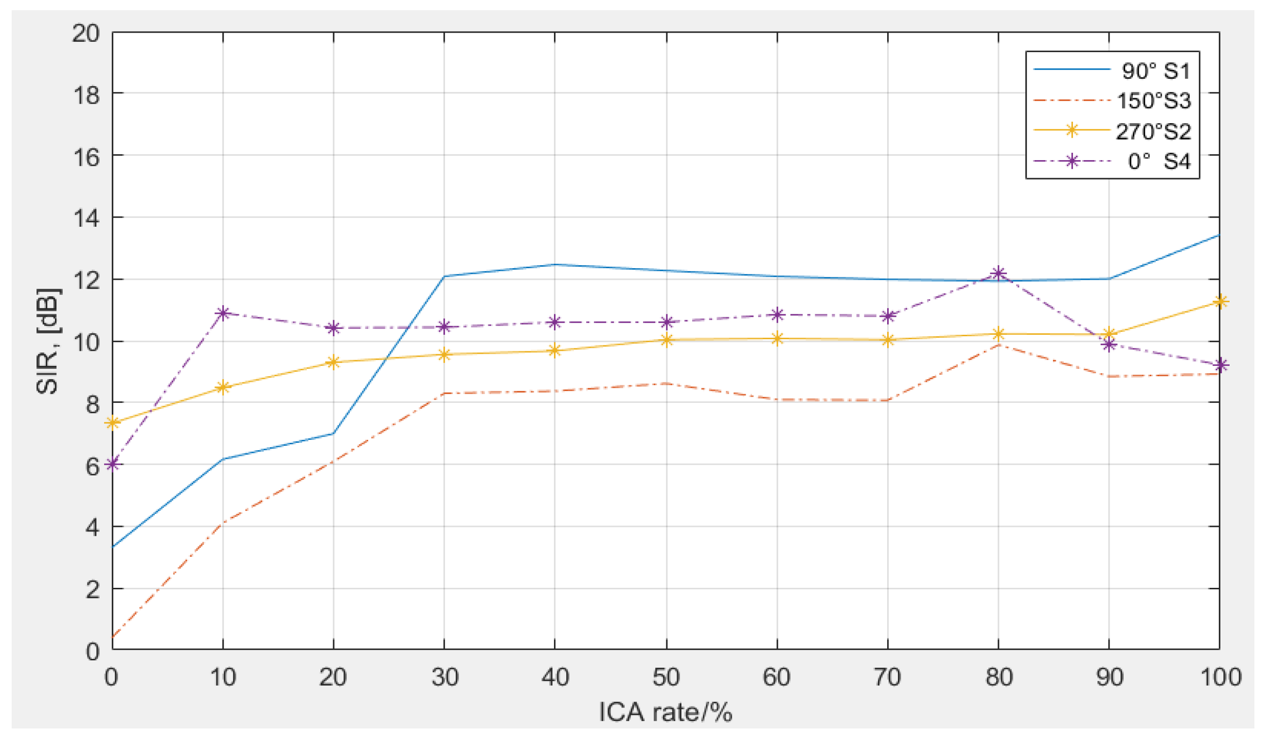 Applsci 10 02593 g013 Applsci 10 02593 g013