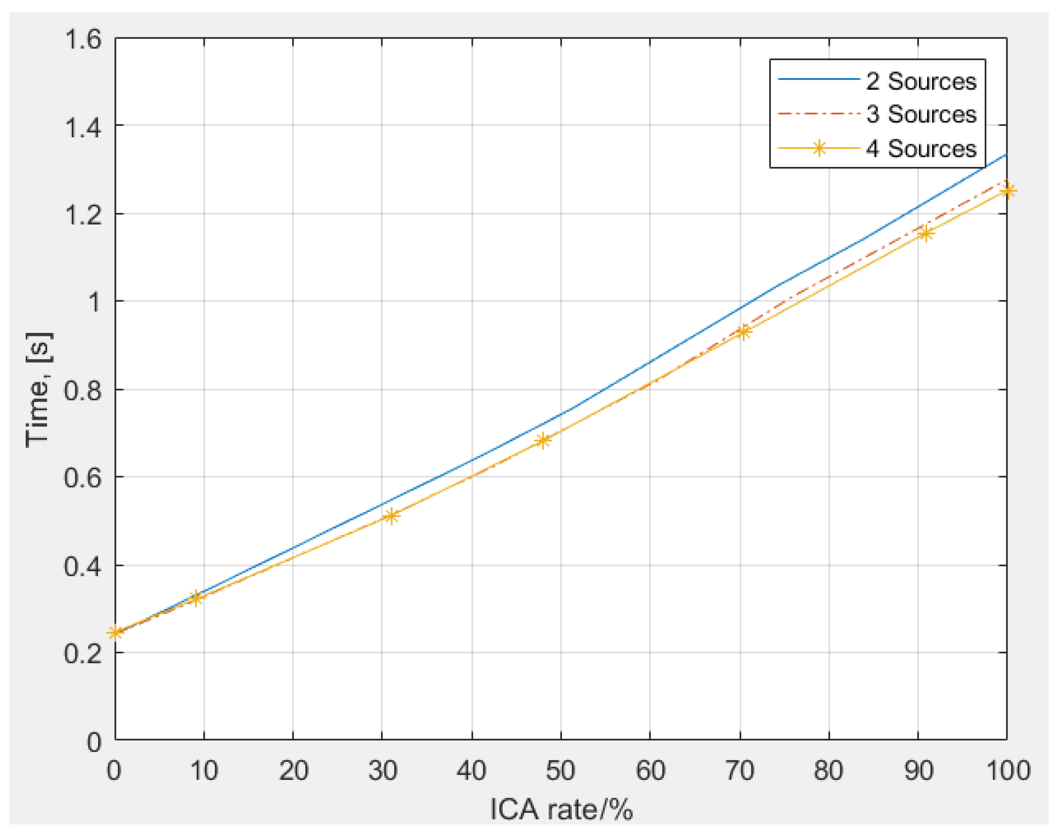 Applsci 10 02593 g014 Applsci 10 02593 g014