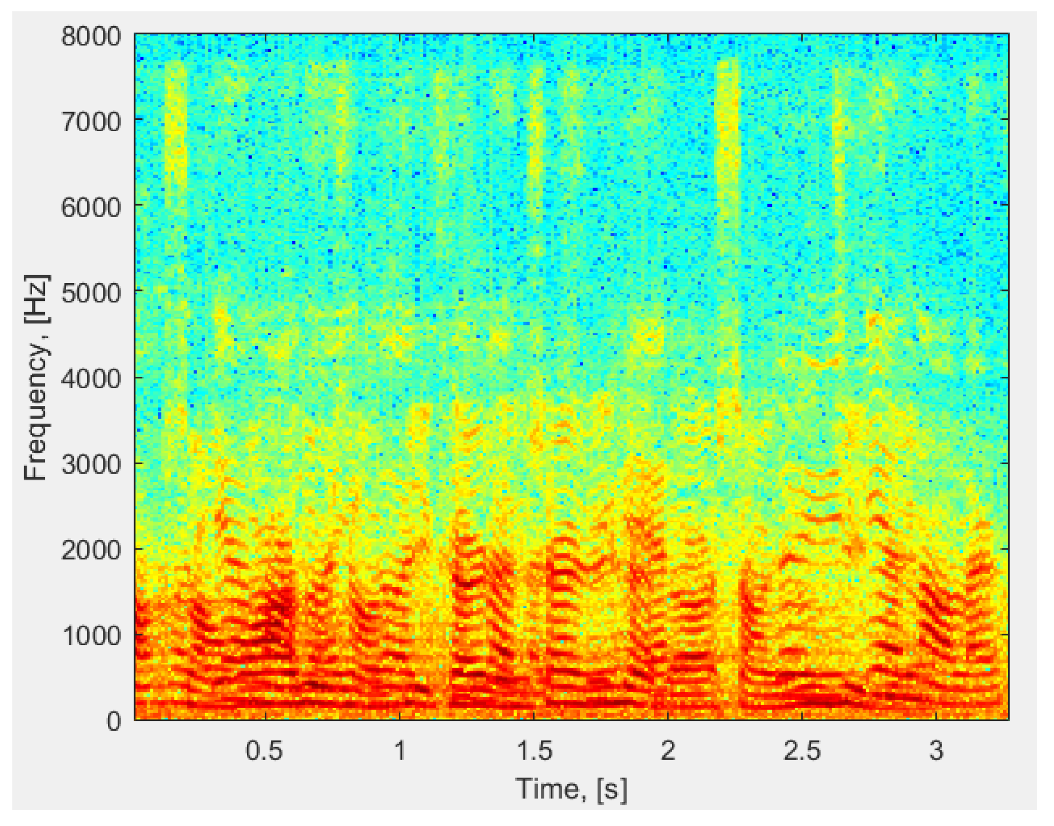 Applsci 10 02593 g015 Applsci 10 02593 g015