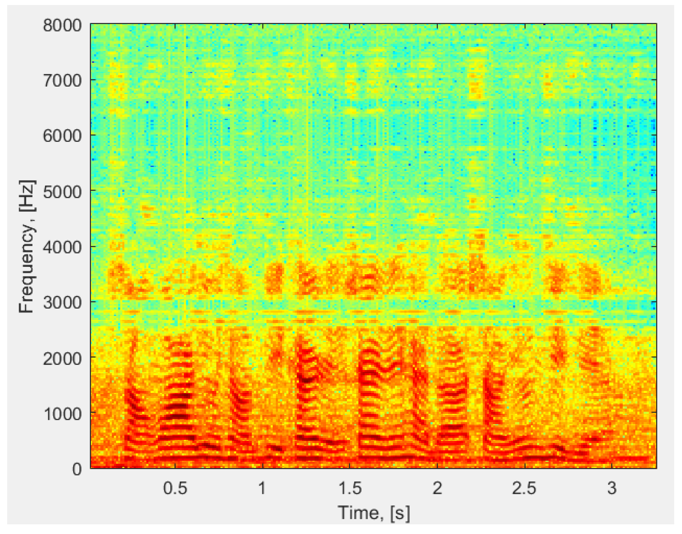Applsci 10 02593 g016 Applsci 10 02593 g016