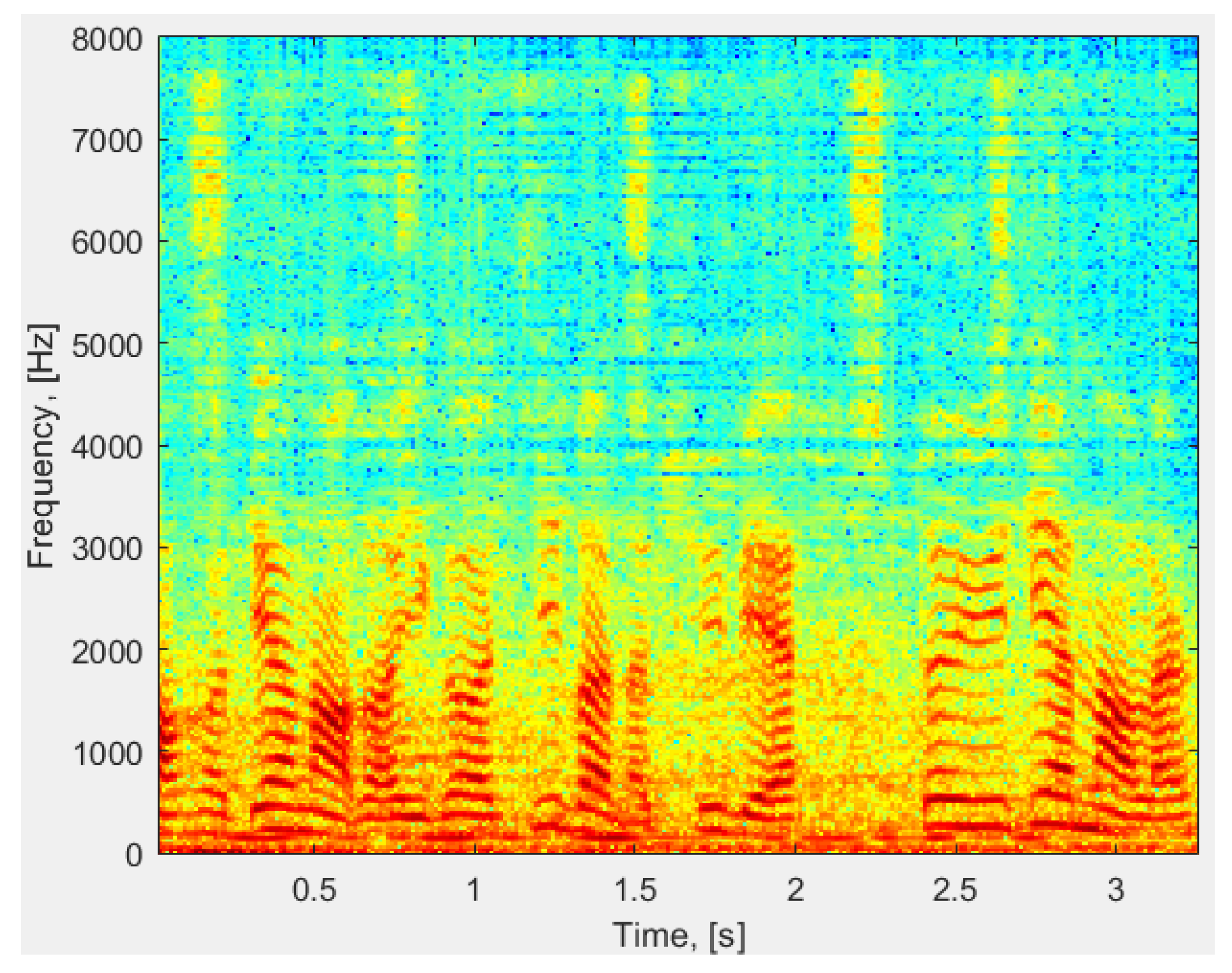 Applsci 10 02593 g017 Applsci 10 02593 g017