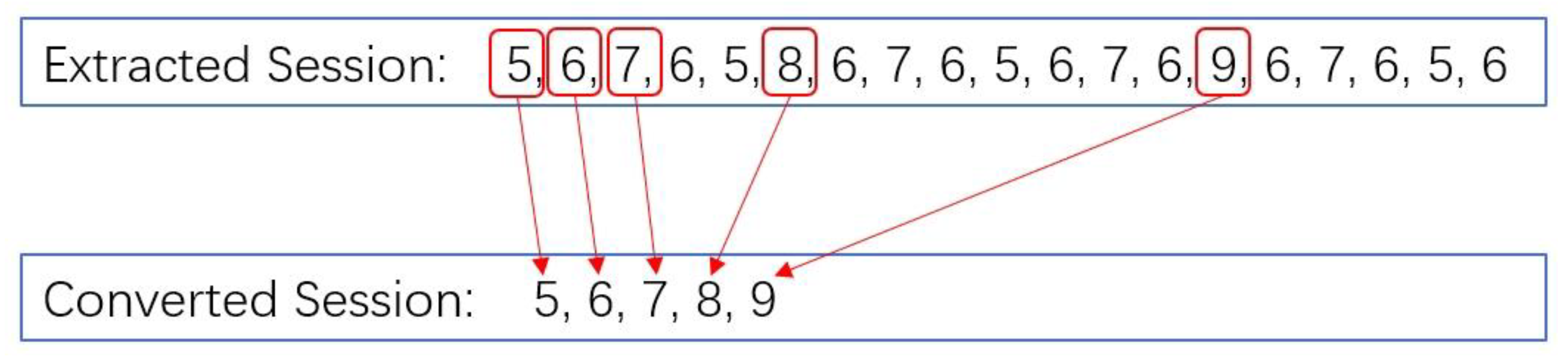 Applsci 10 02596 g005