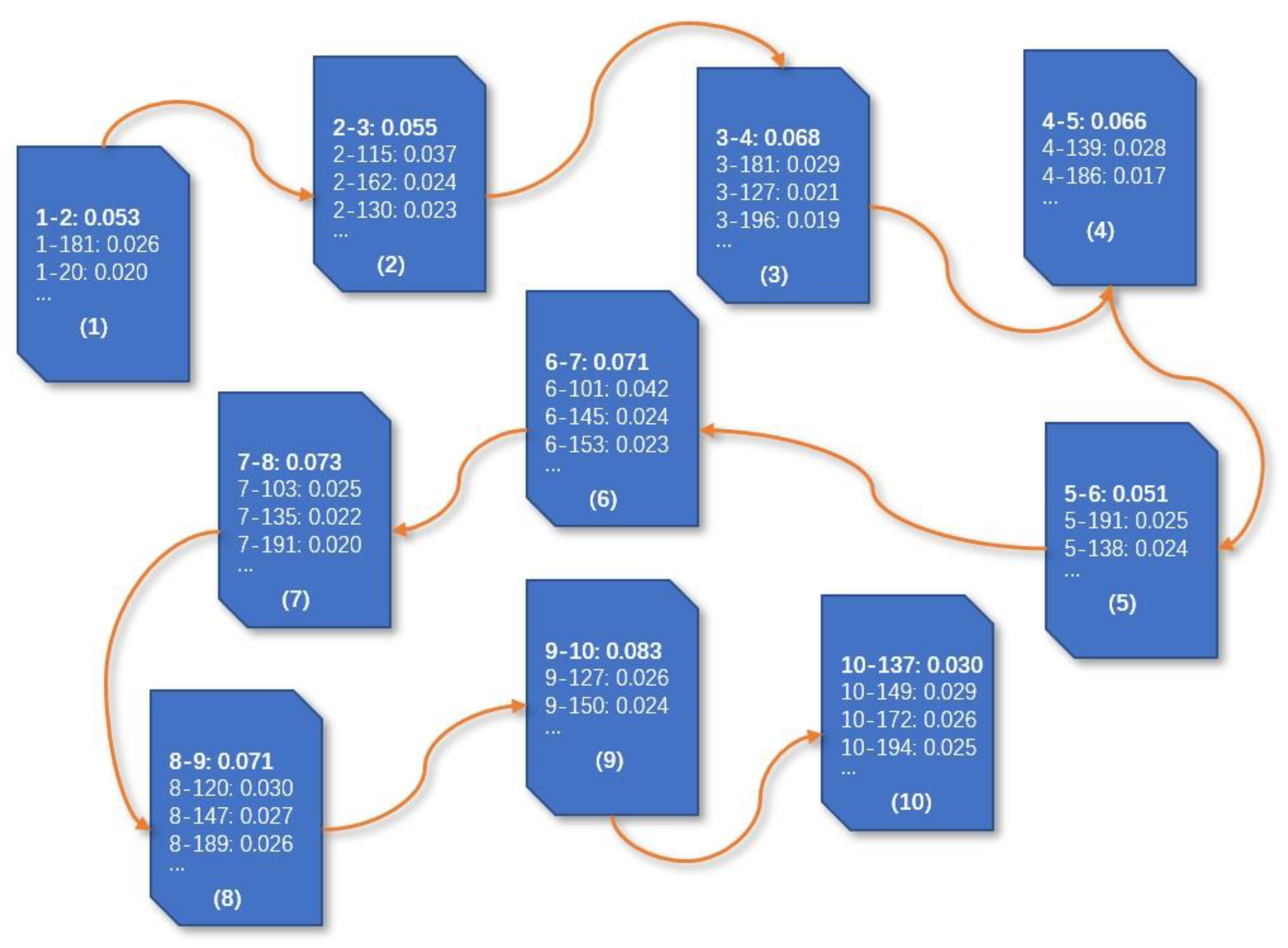 Applsci 10 02596 g008