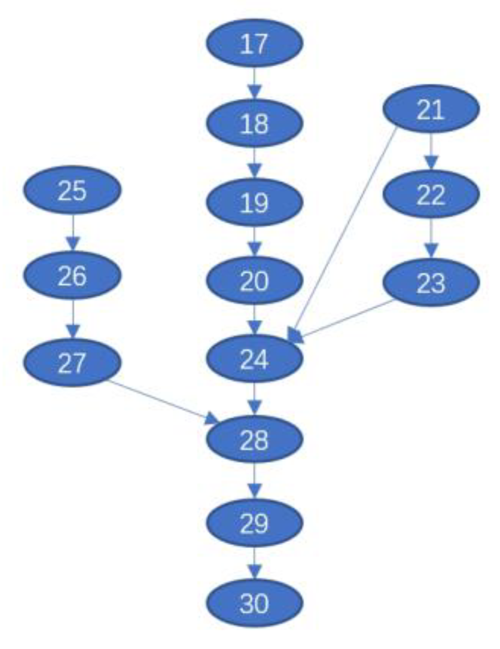 Applsci 10 02596 g009