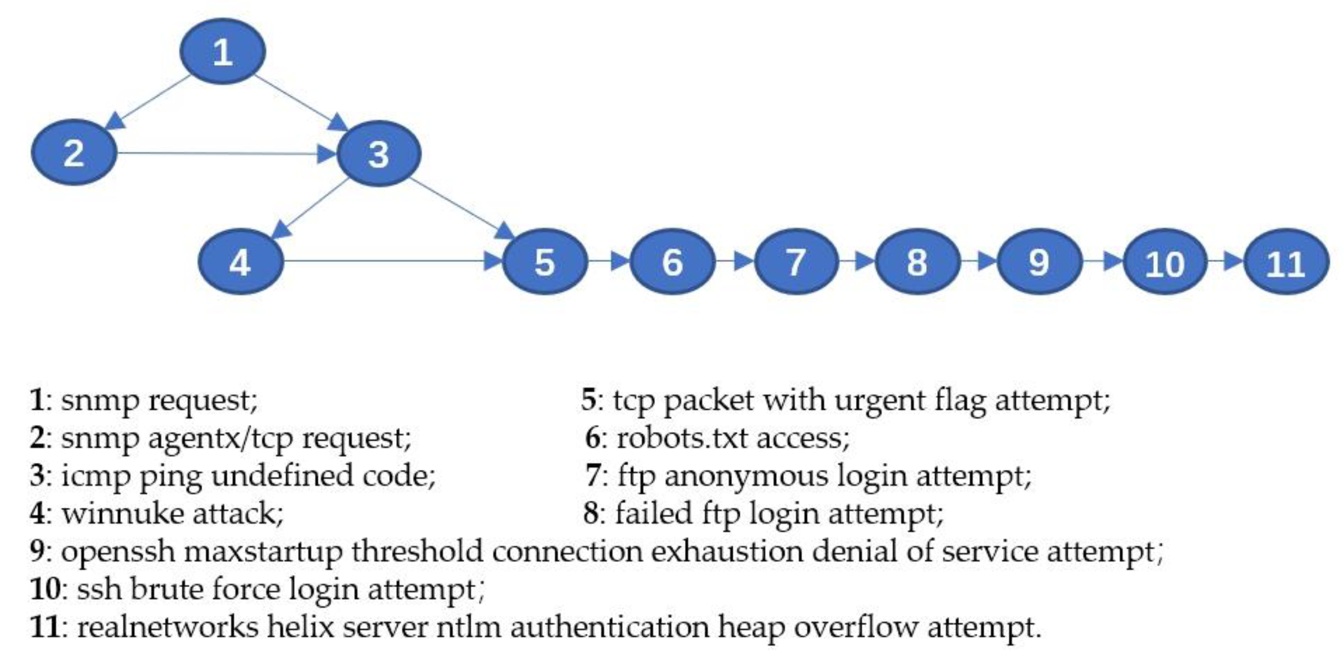 Applsci 10 02596 g010