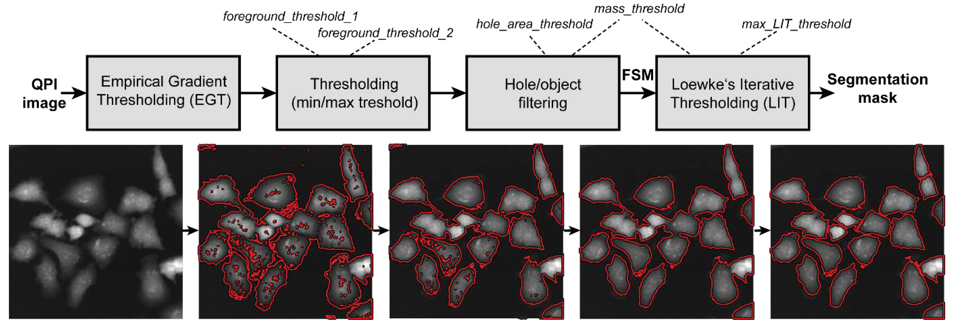 Applsci 10 02597 g002 Applsci 10 02597 g002