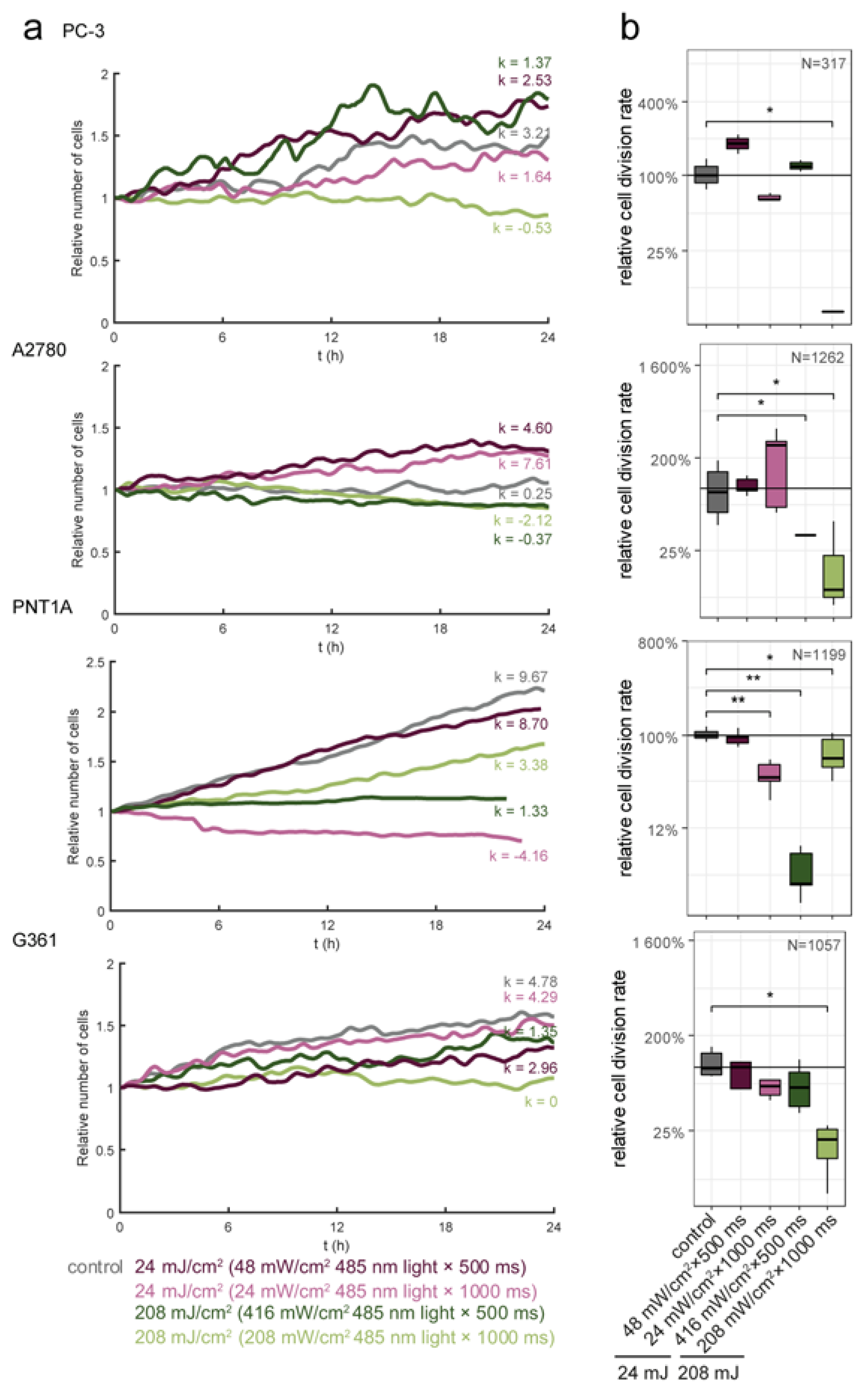 Applsci 10 02597 g004 Applsci 10 02597 g004