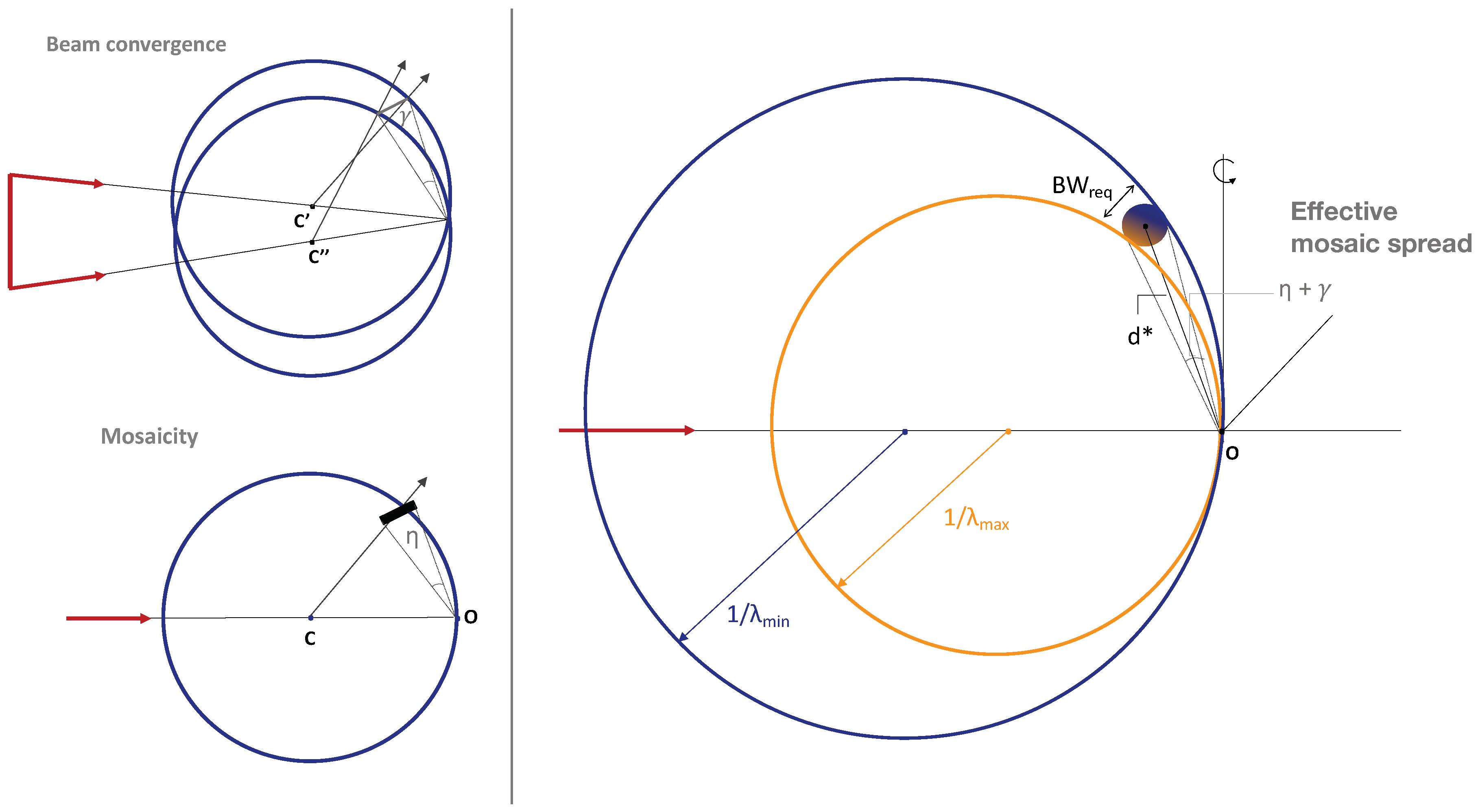 Applsci 10 02599 g001 Applsci 10 02599 g001