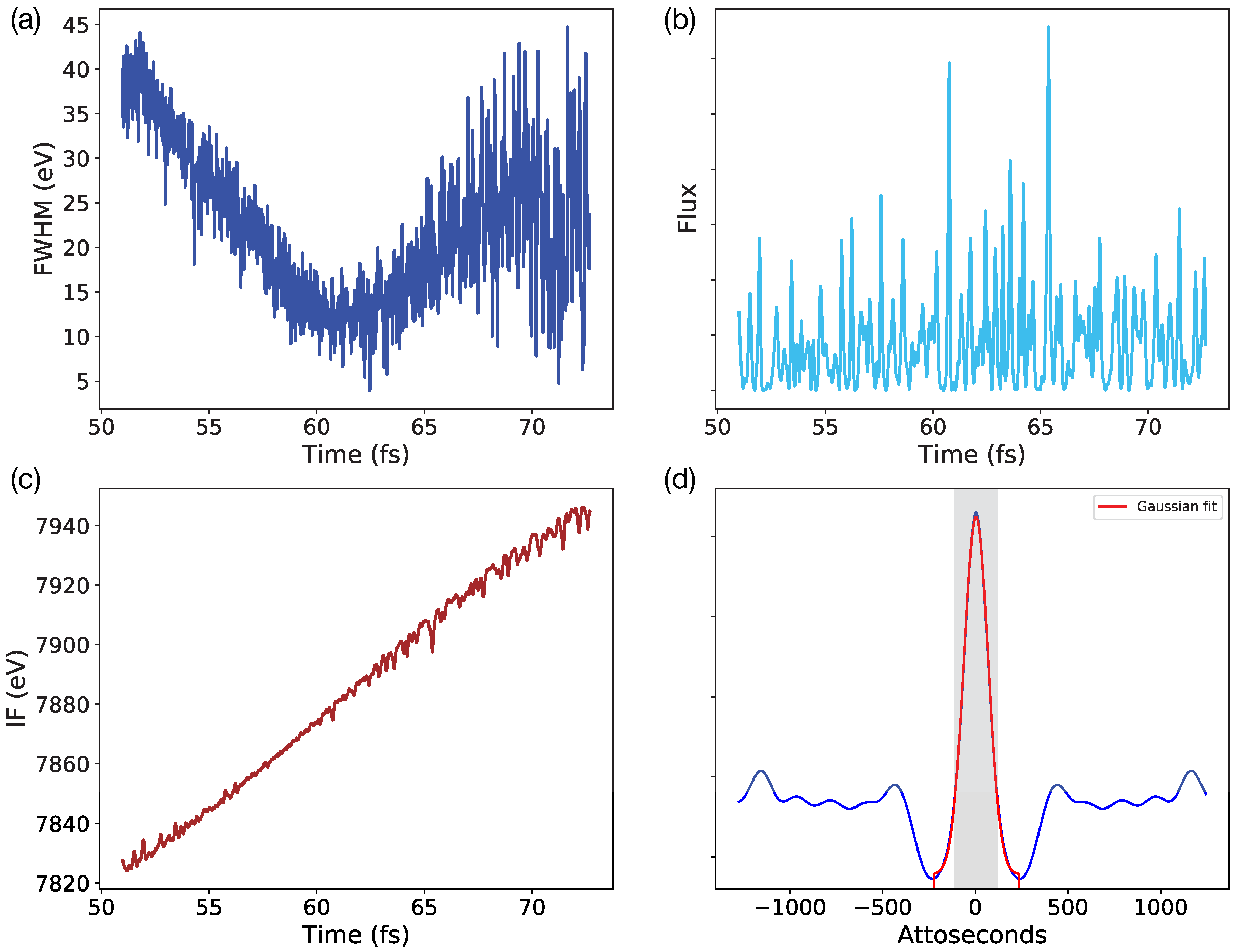 Applsci 10 02599 g003 Applsci 10 02599 g003