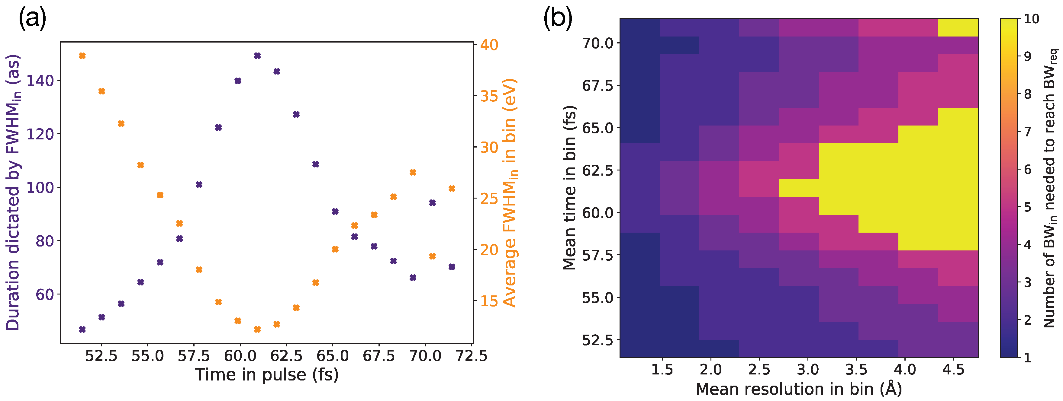 Applsci 10 02599 g006 Applsci 10 02599 g006