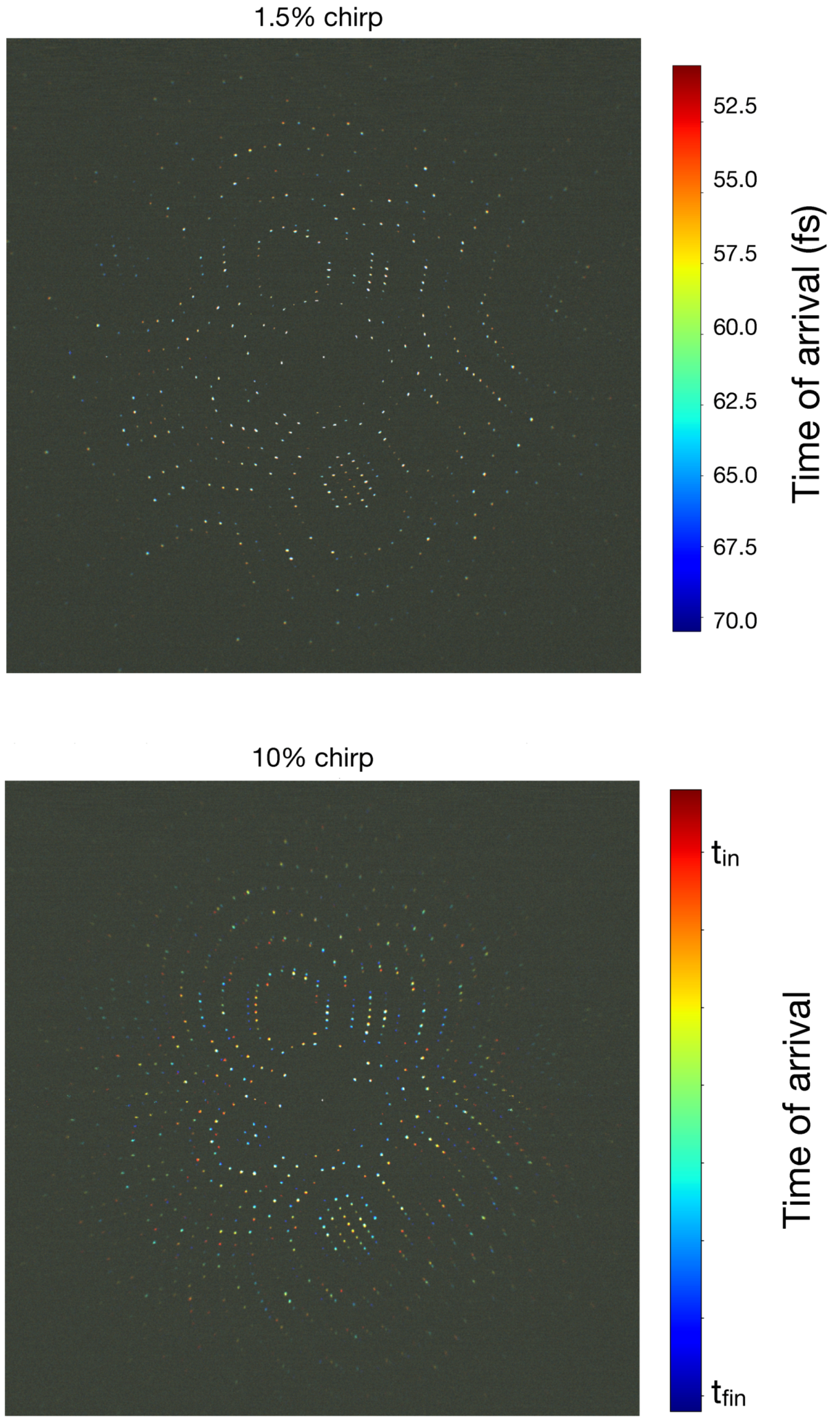 Applsci 10 02599 g007 Applsci 10 02599 g007