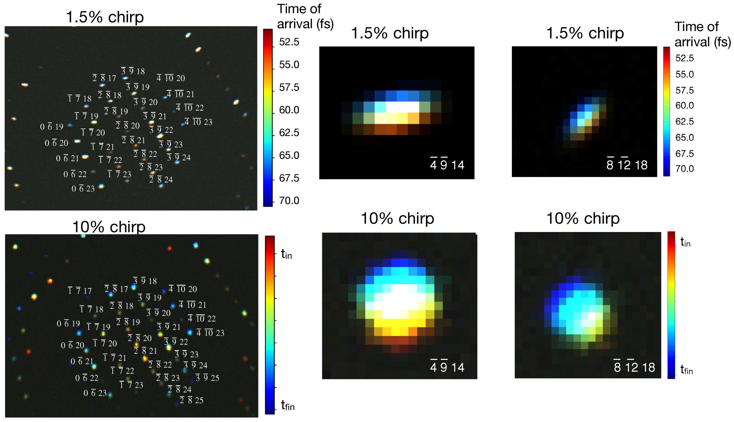 Applsci 10 02599 g008 Applsci 10 02599 g008