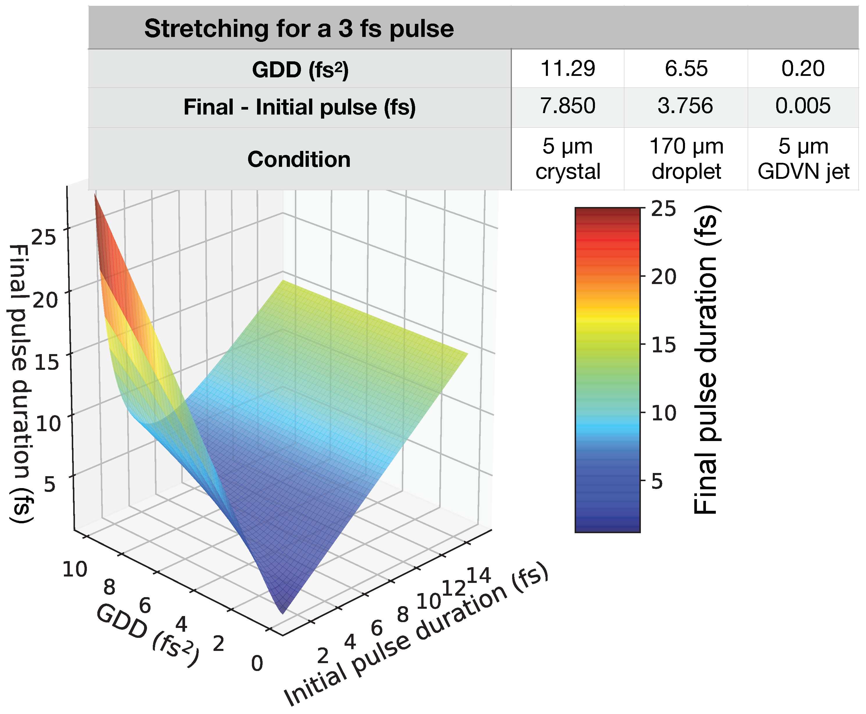 Applsci 10 02599 g009 Applsci 10 02599 g009