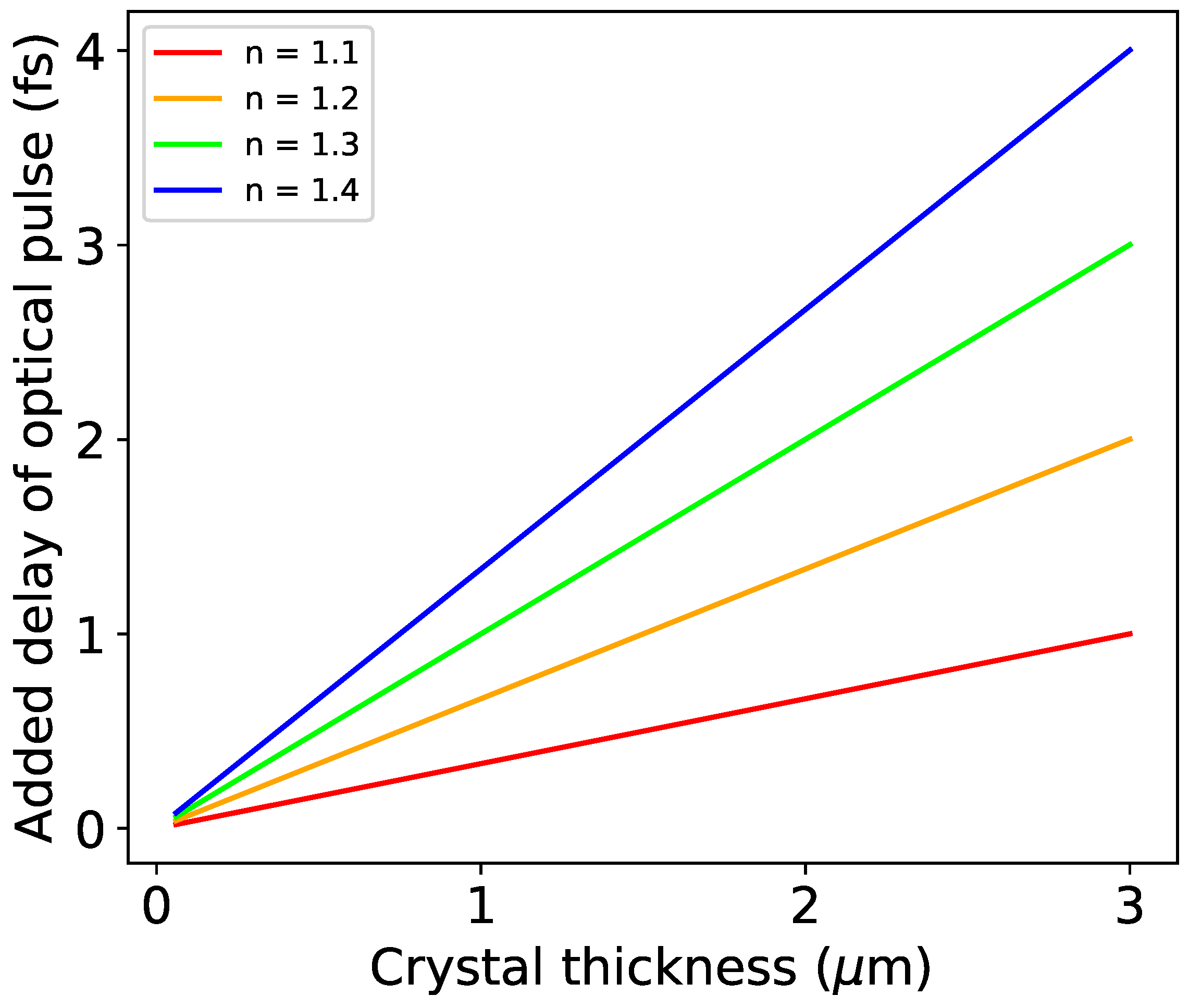 Applsci 10 02599 g010 Applsci 10 02599 g010