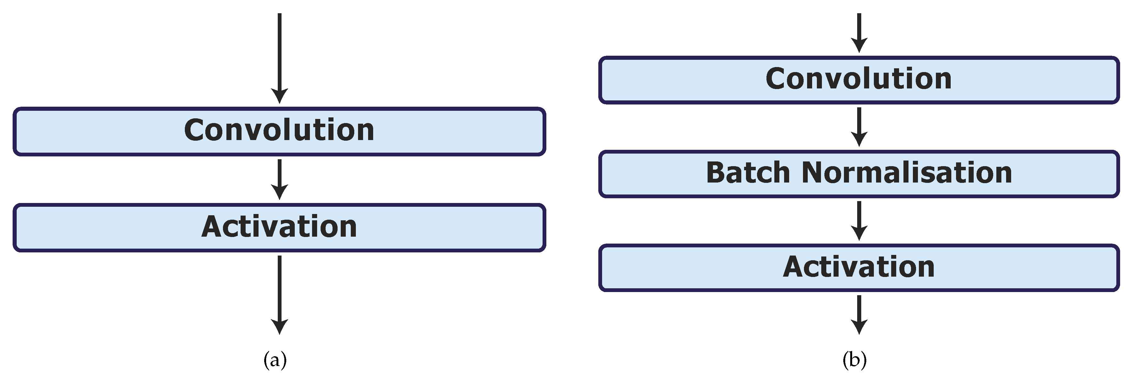 Applsci 10 02601 g003