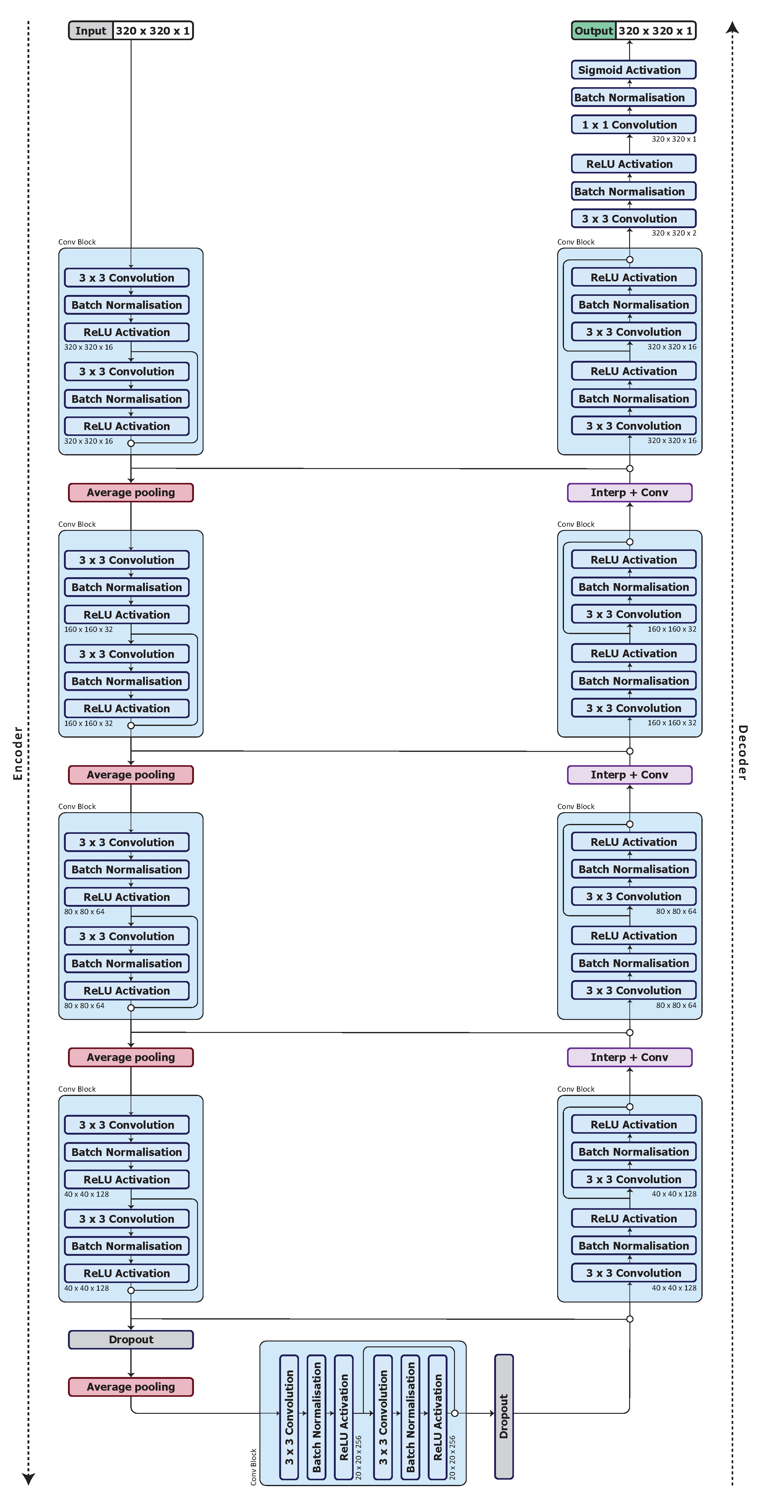 Applsci 10 02601 g005