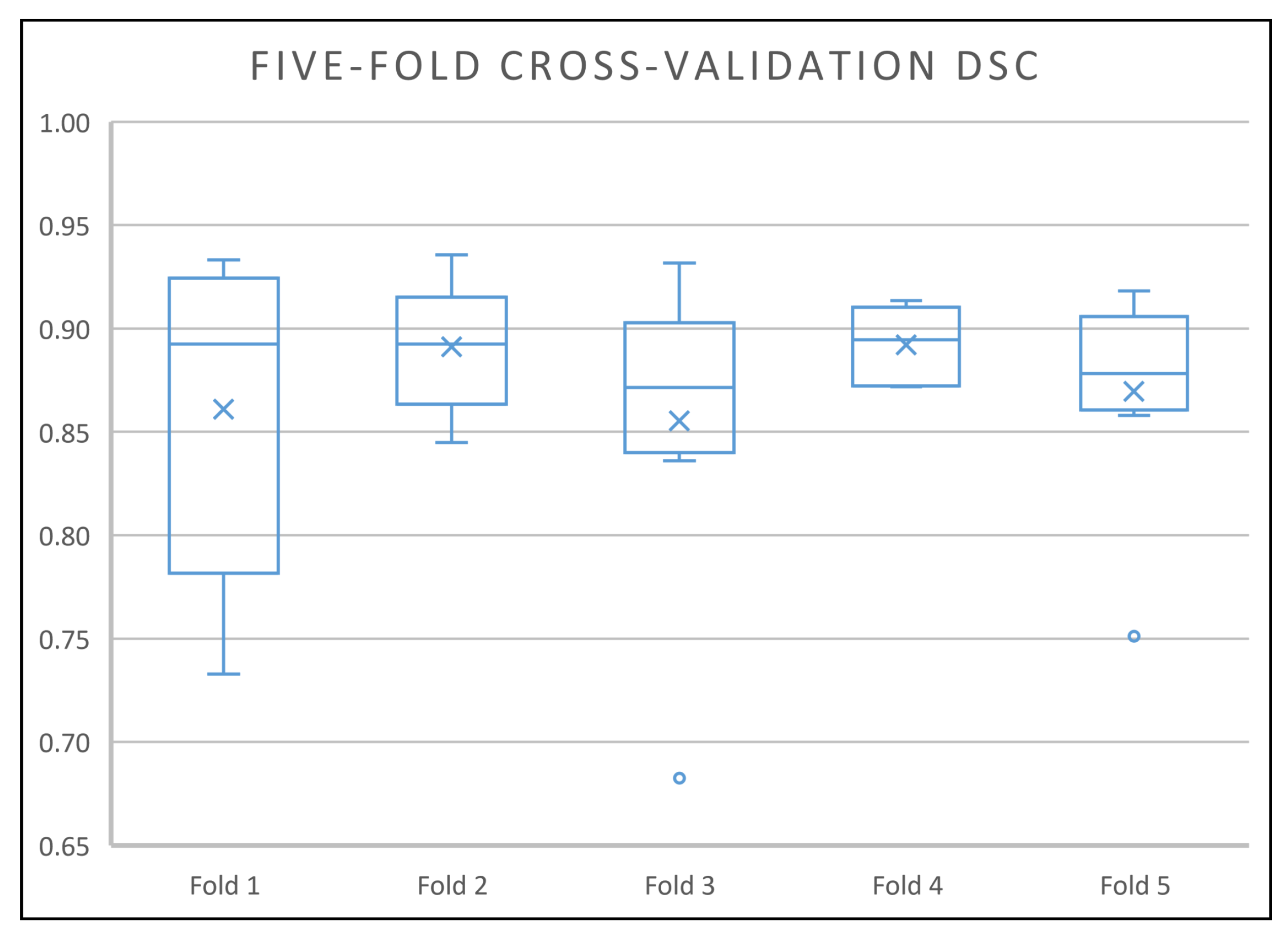 Applsci 10 02601 g006