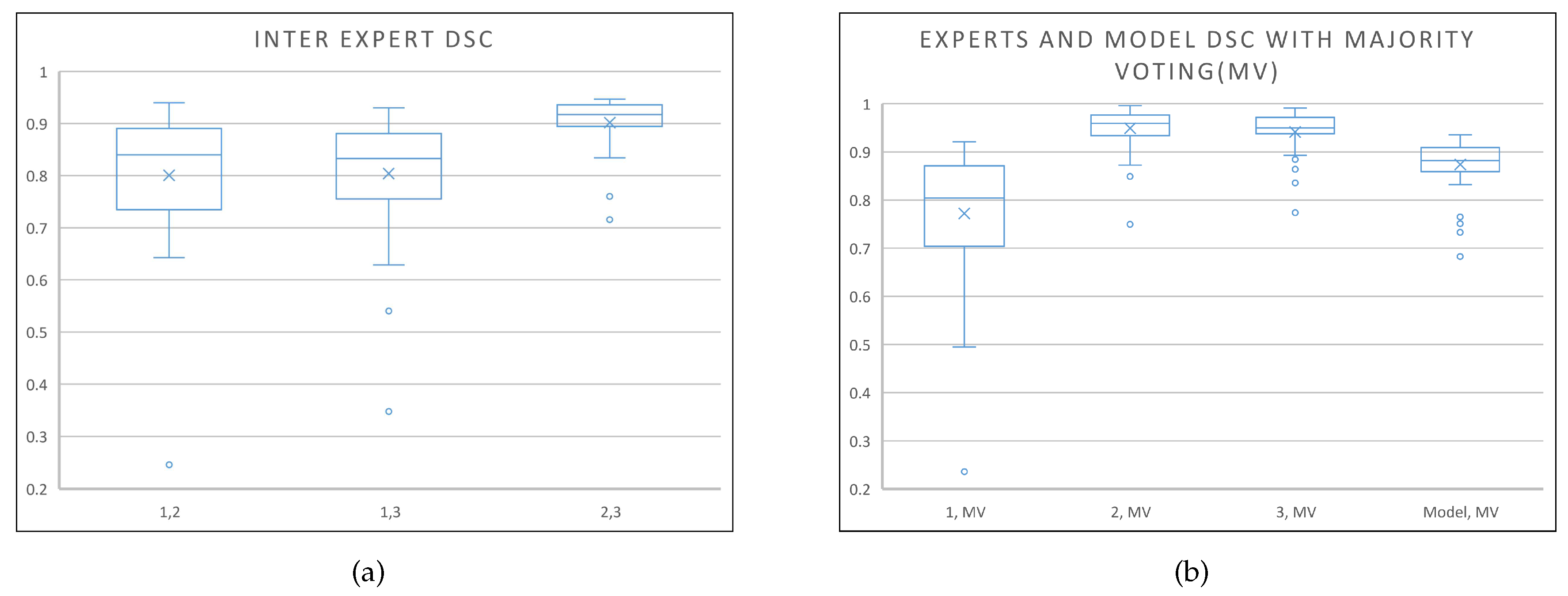 Applsci 10 02601 g008