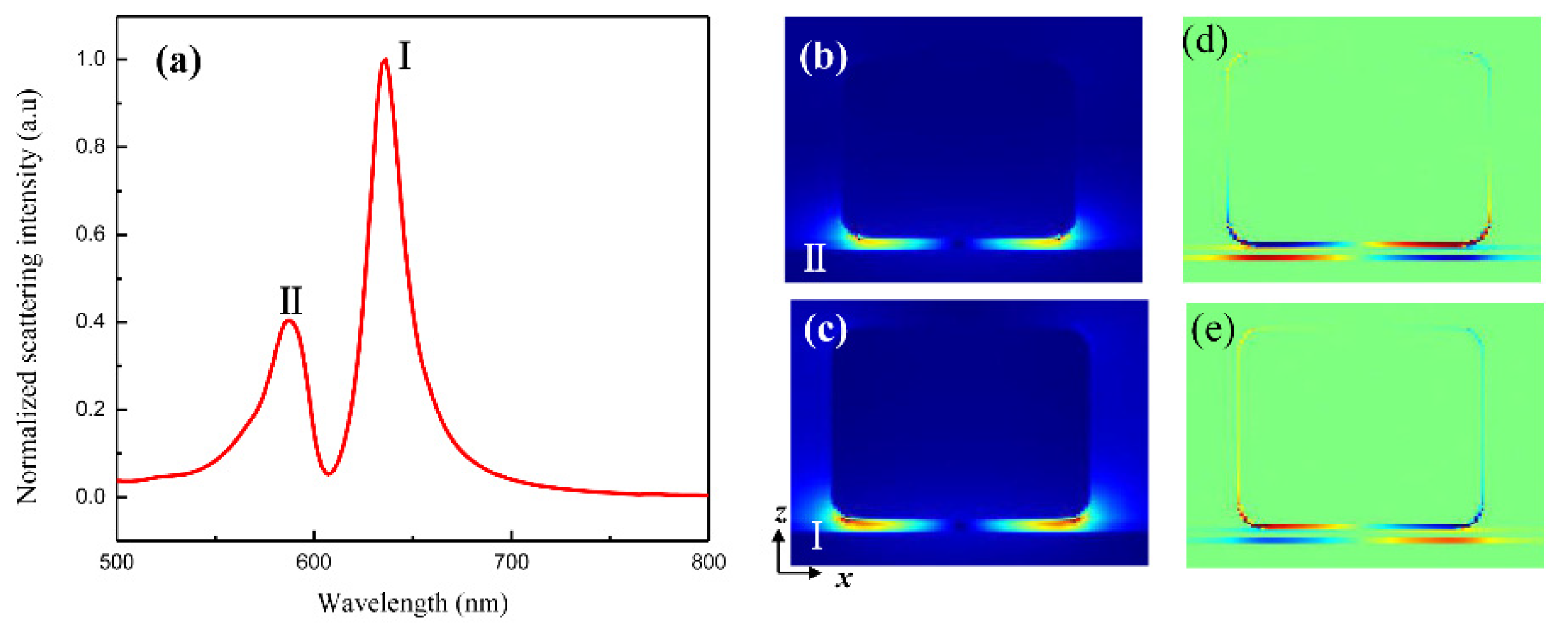 Applsci 10 02603 g002