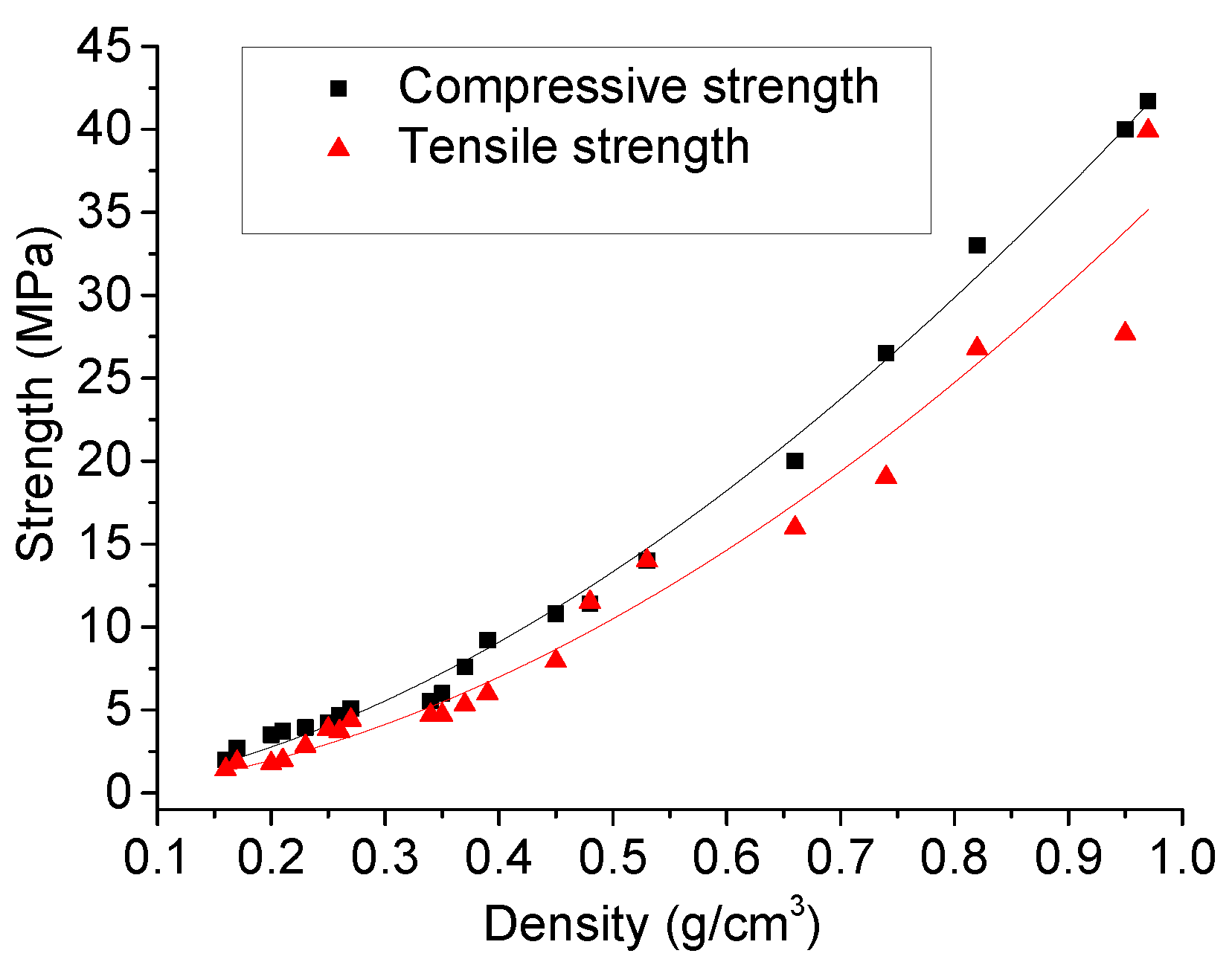Applsci 10 02606 g001 Applsci 10 02606 g001