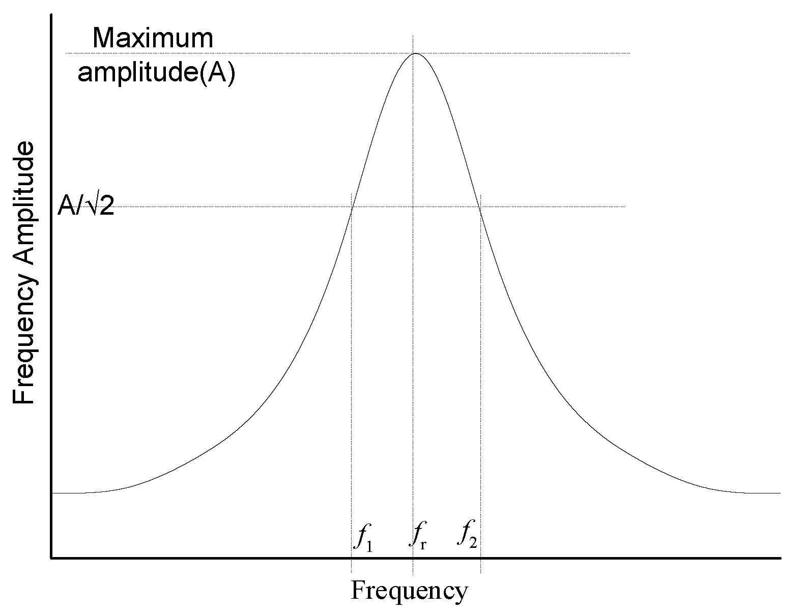 Applsci 10 02606 g004 Applsci 10 02606 g004