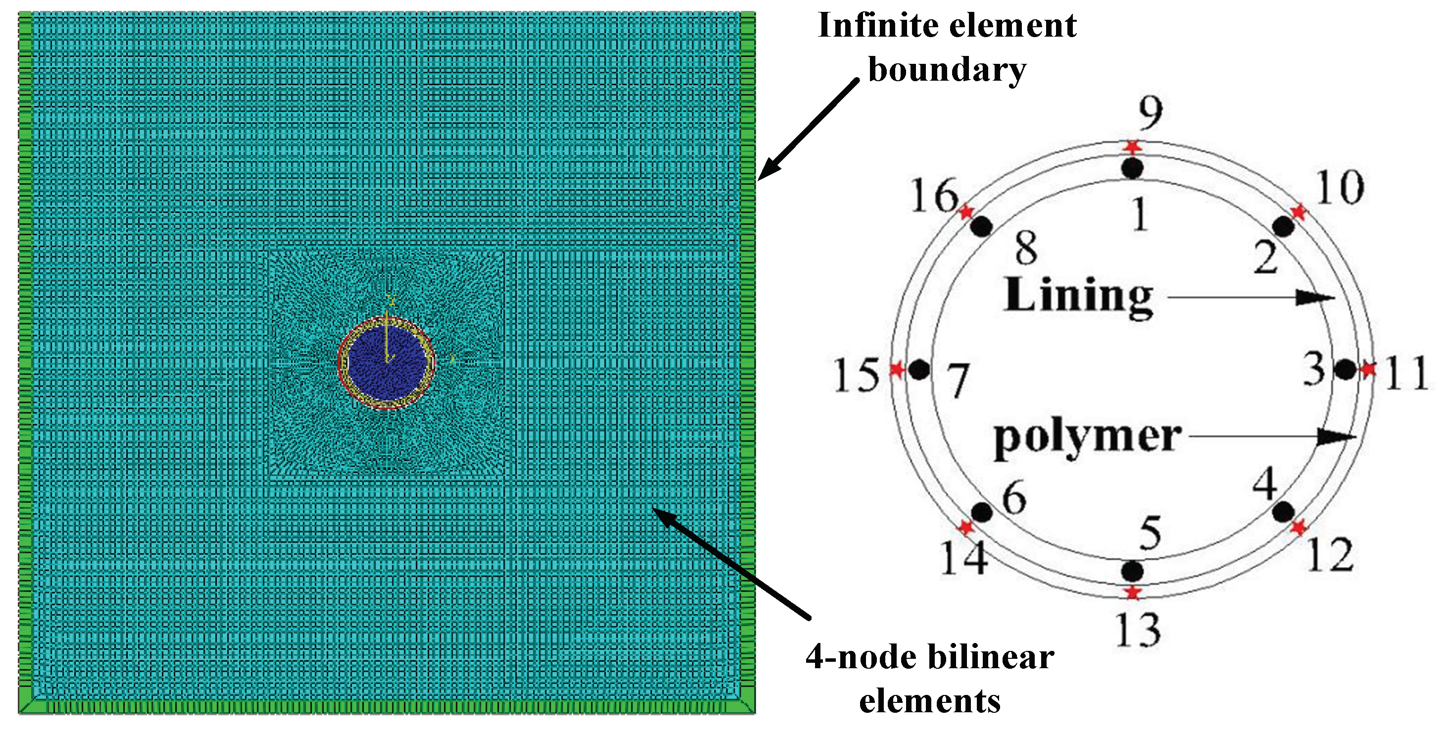Applsci 10 02606 g005 Applsci 10 02606 g005