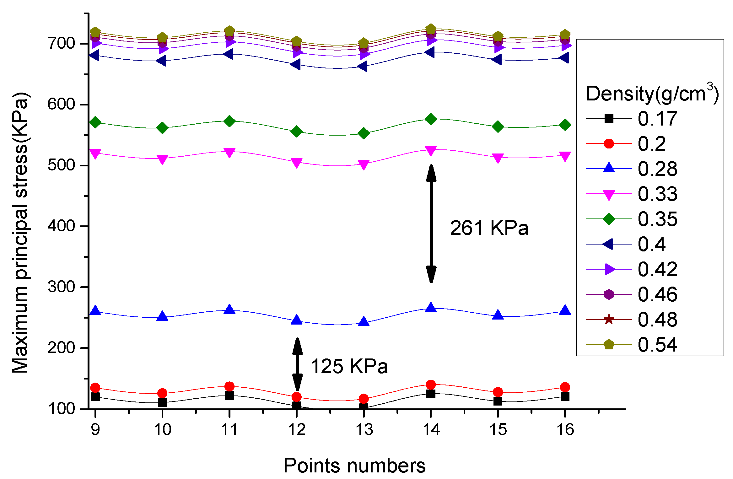 Applsci 10 02606 g009 Applsci 10 02606 g009