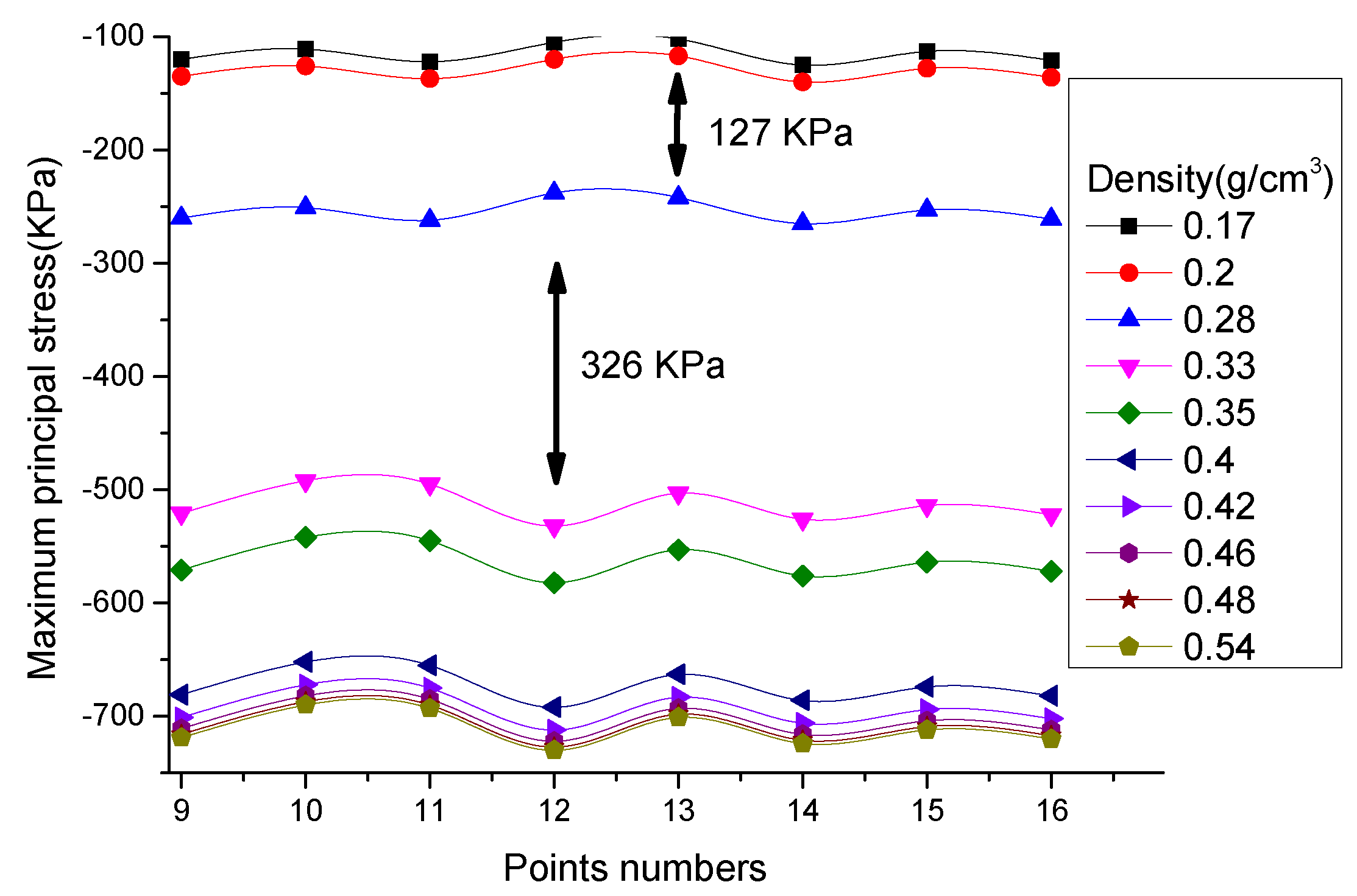 Applsci 10 02606 g010 Applsci 10 02606 g010