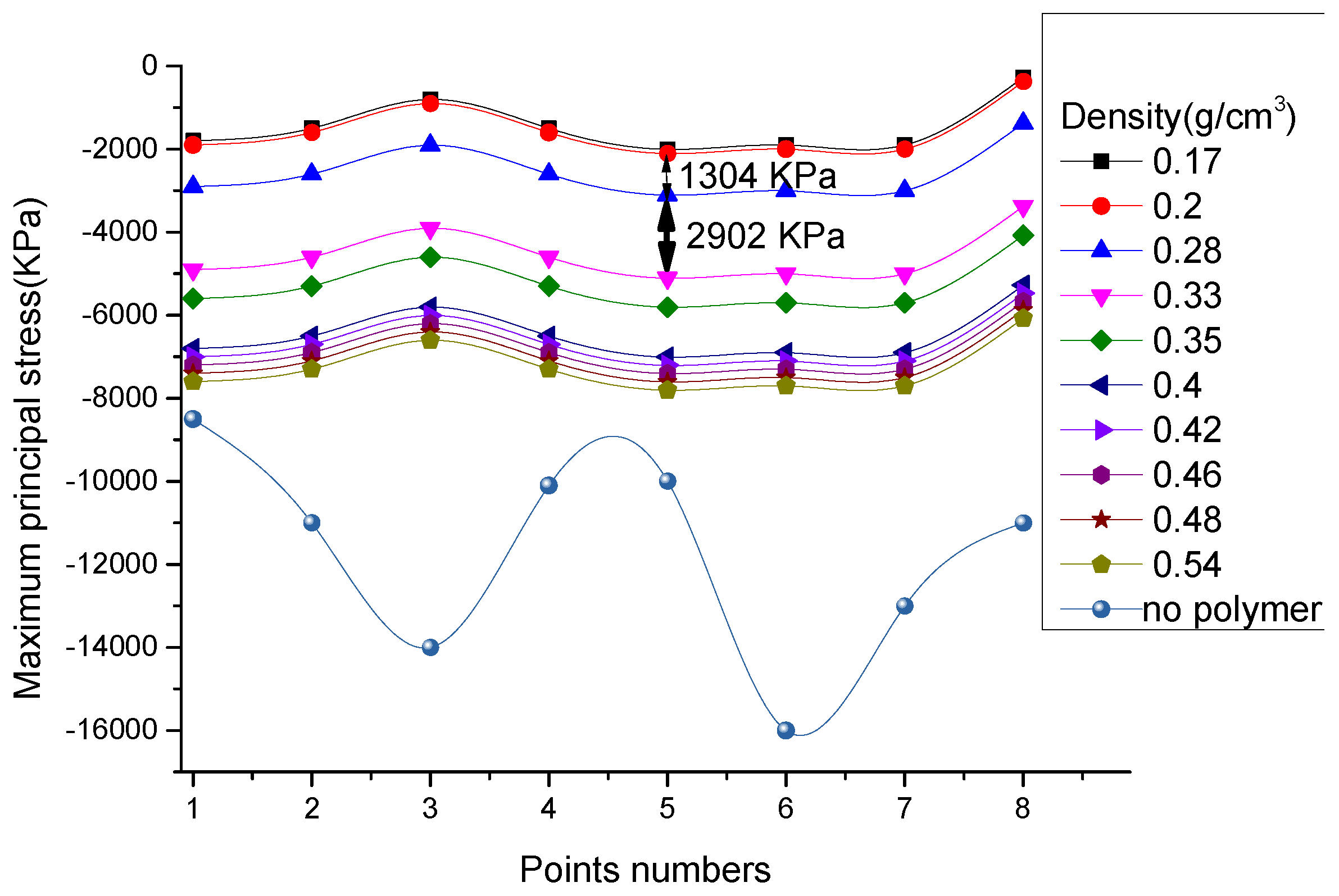 Applsci 10 02606 g011 Applsci 10 02606 g011