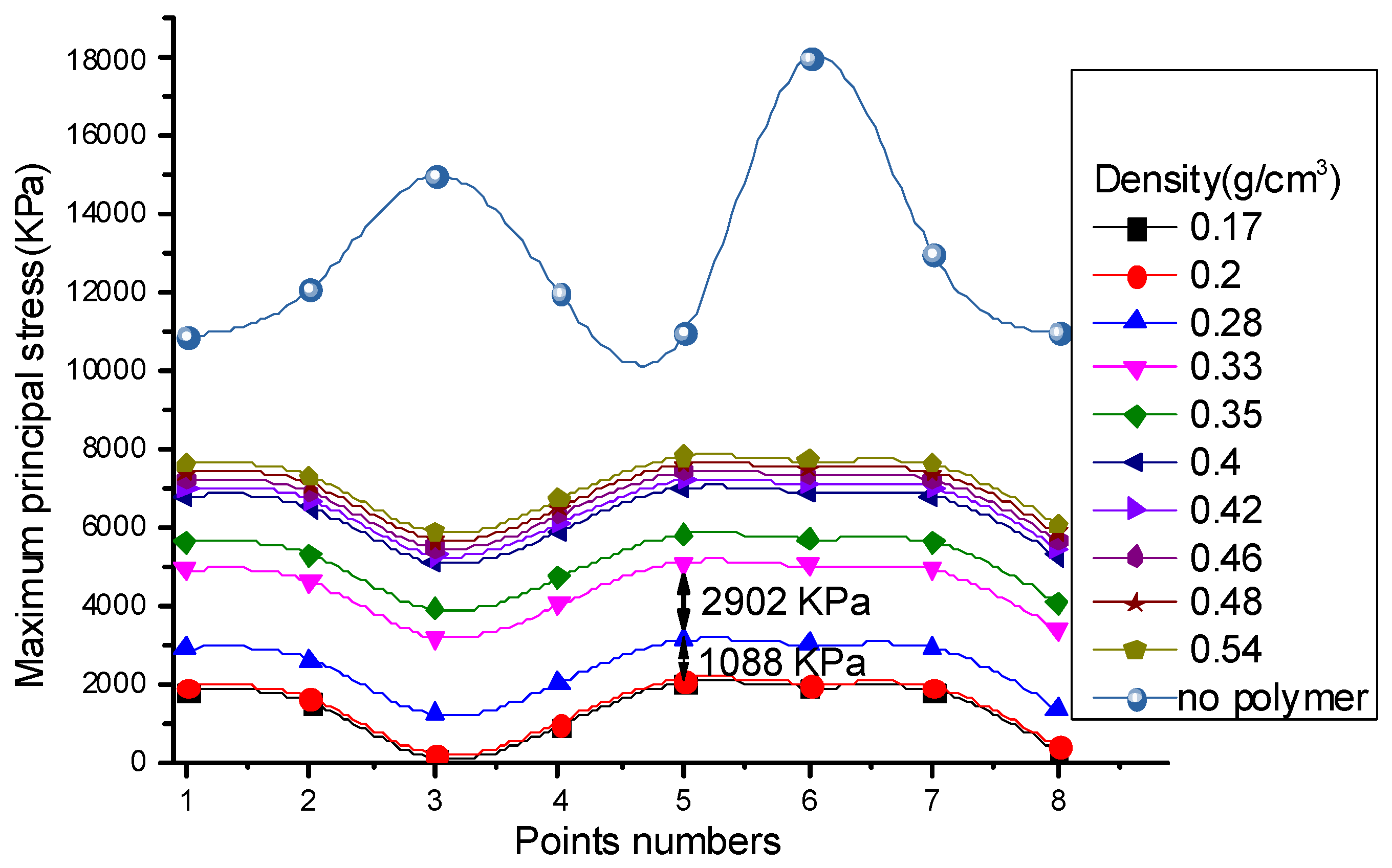 Applsci 10 02606 g012 Applsci 10 02606 g012