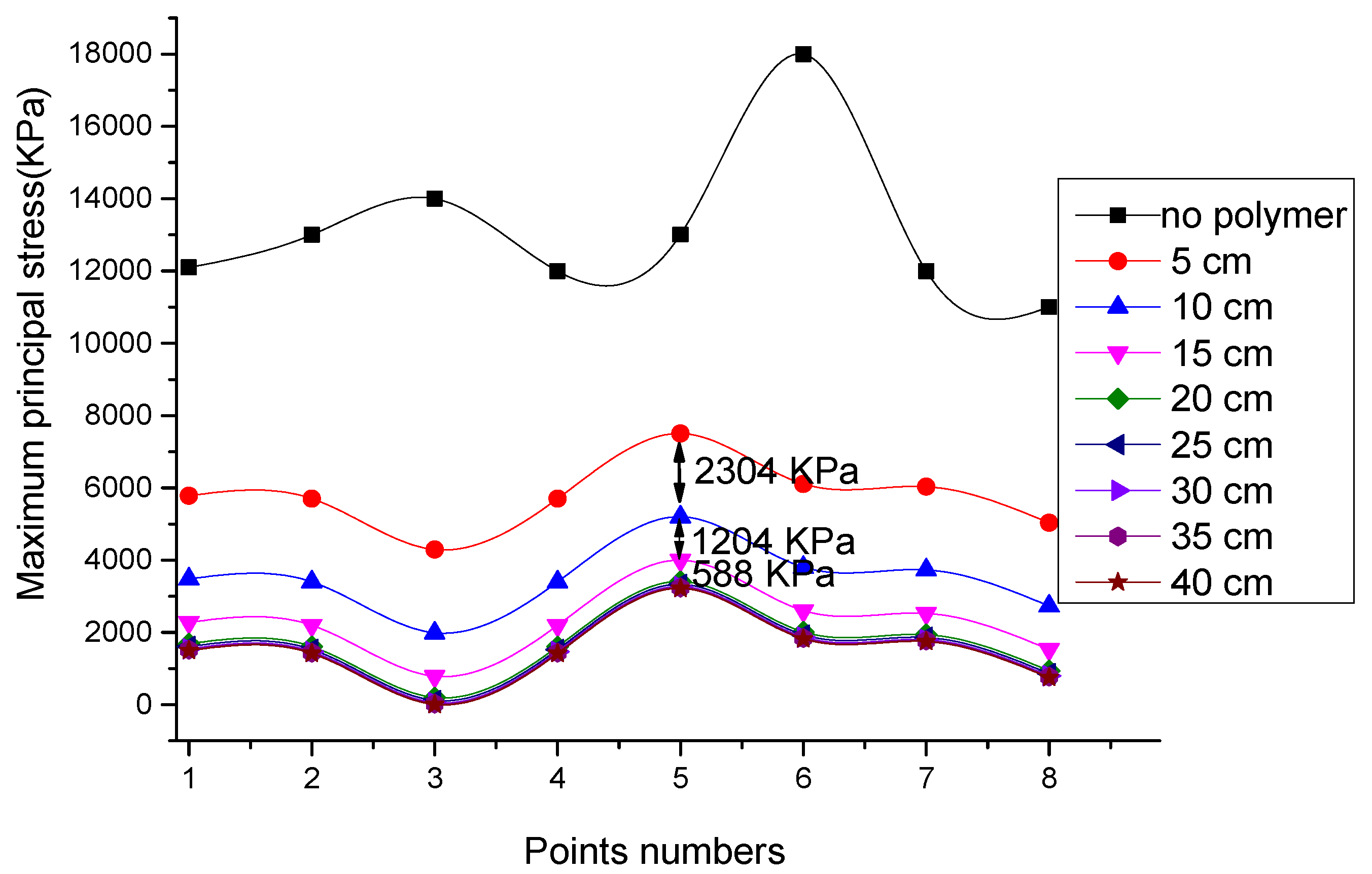 Applsci 10 02606 g013 Applsci 10 02606 g013