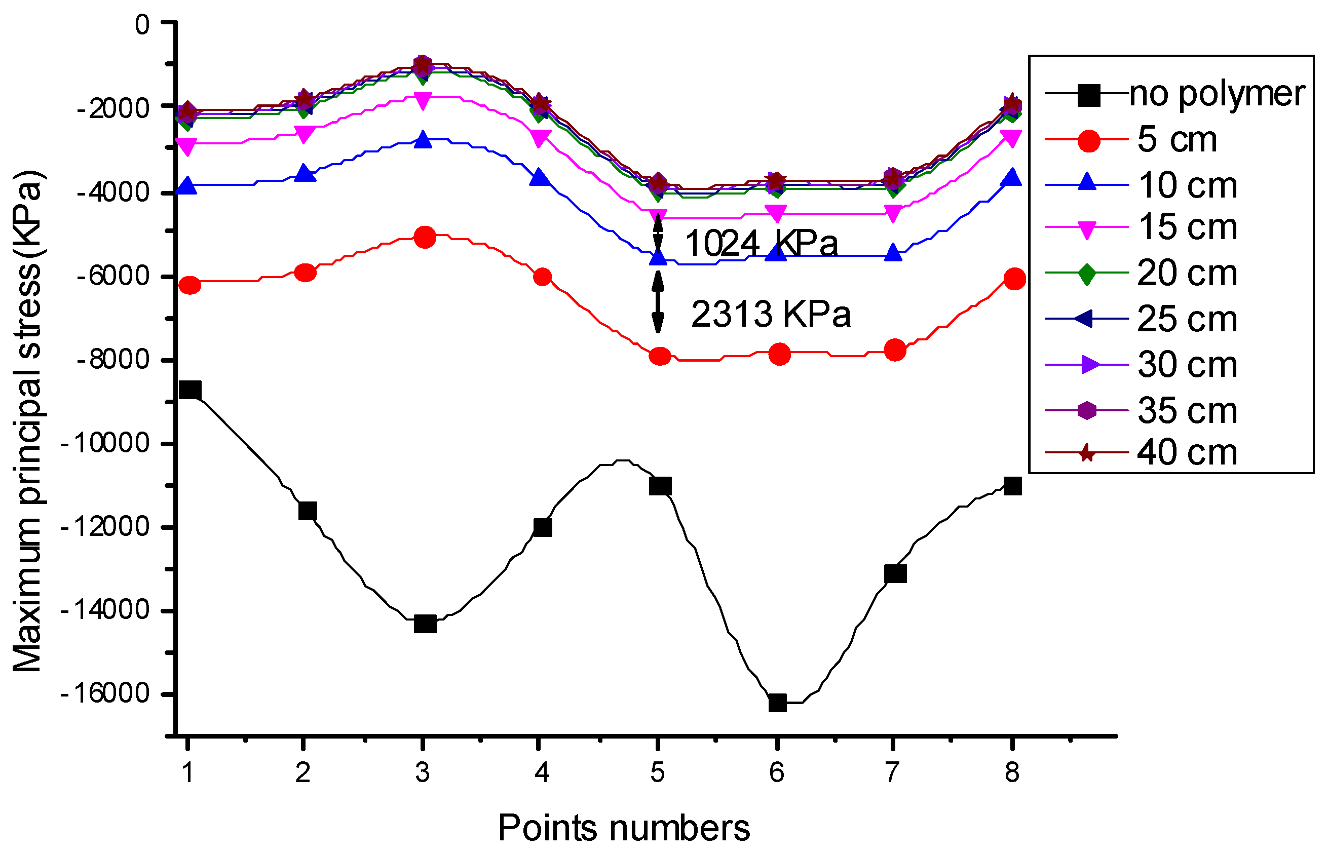 Applsci 10 02606 g014 Applsci 10 02606 g014