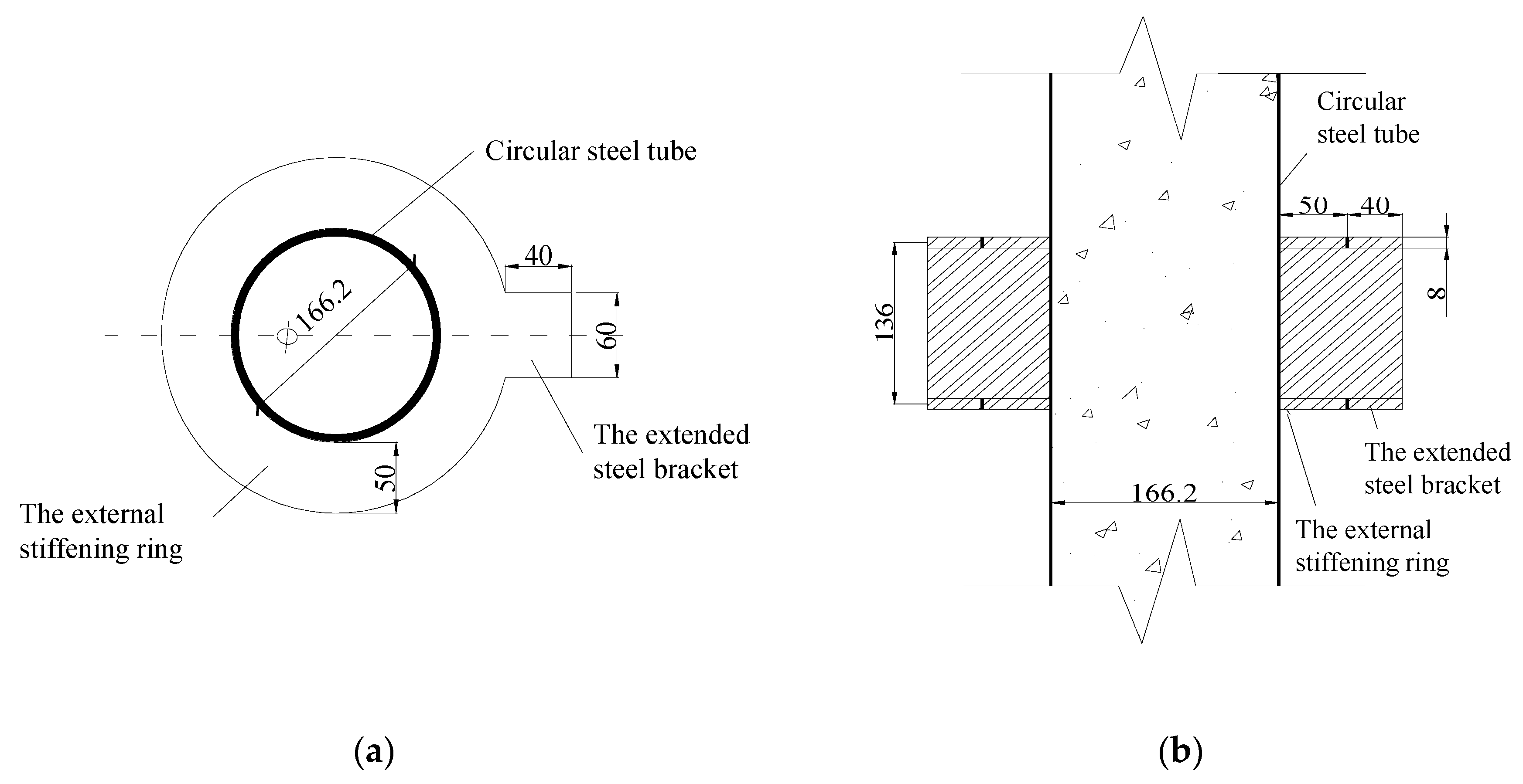 Applsci 10 02609 g002a