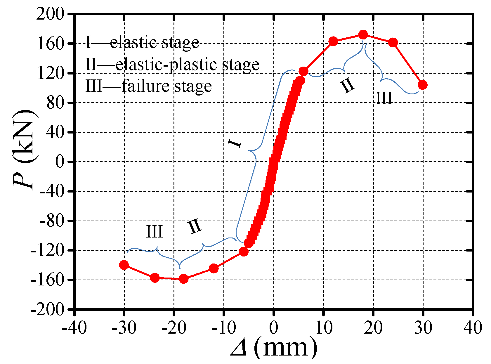 Applsci 10 02609 g010