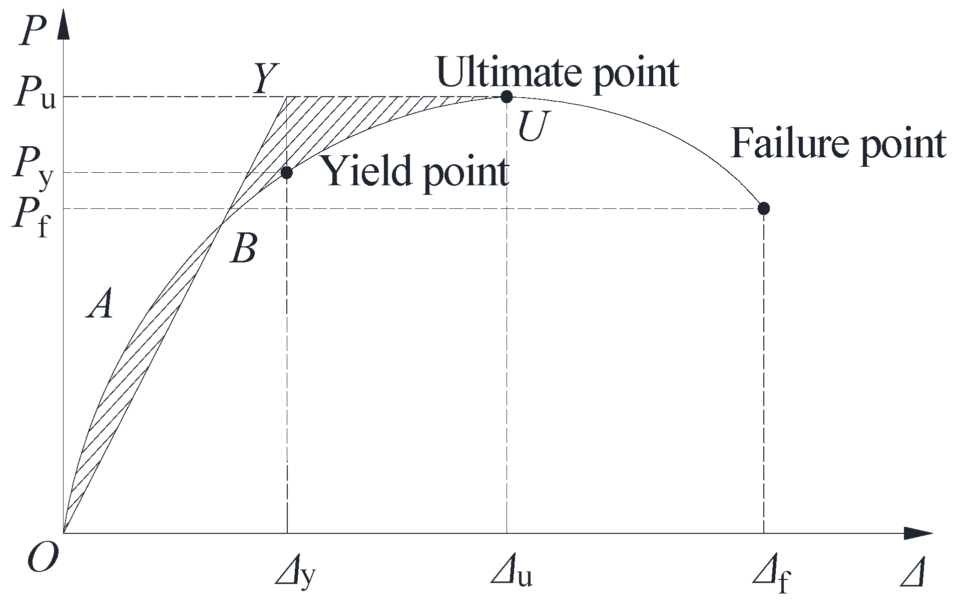Applsci 10 02609 g011
