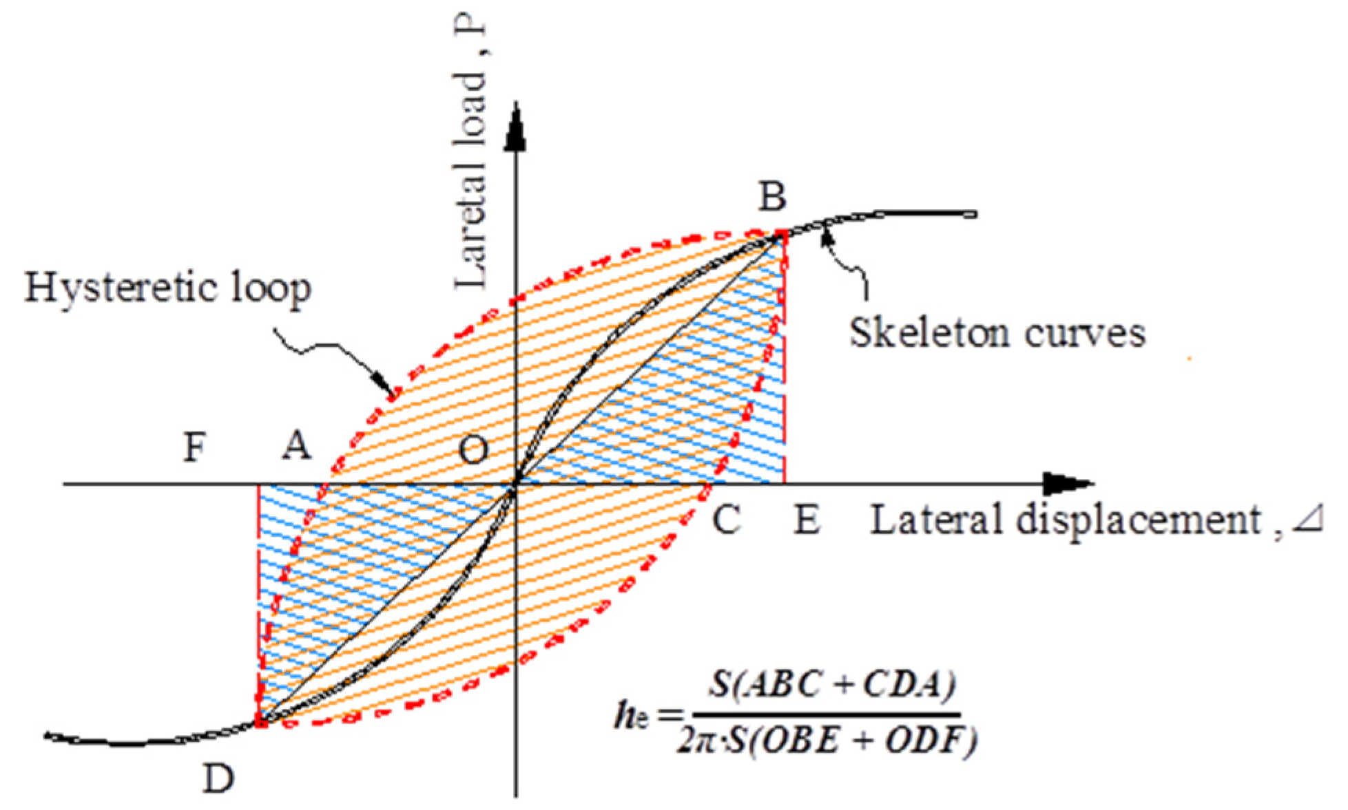 Applsci 10 02609 g012