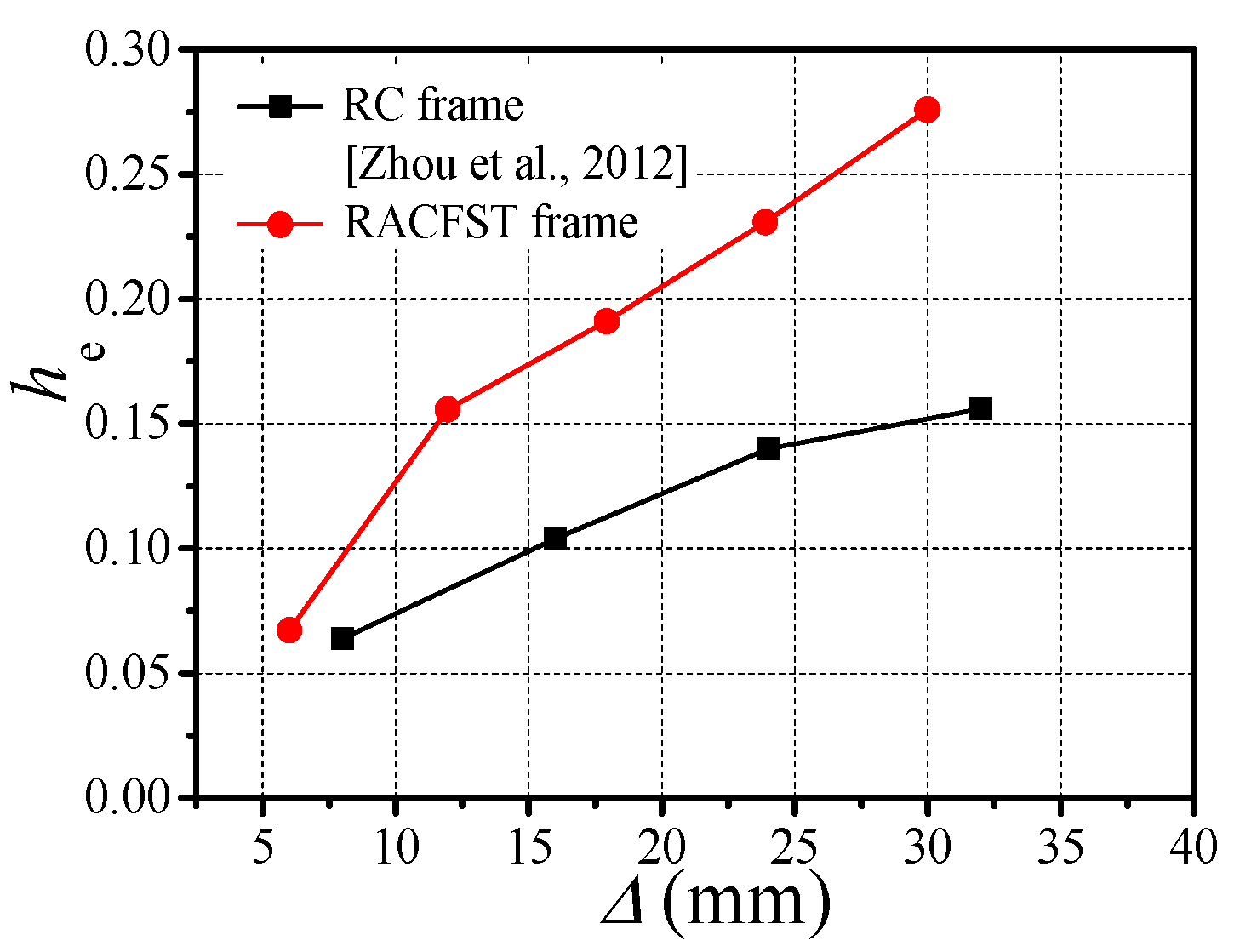 Applsci 10 02609 g013
