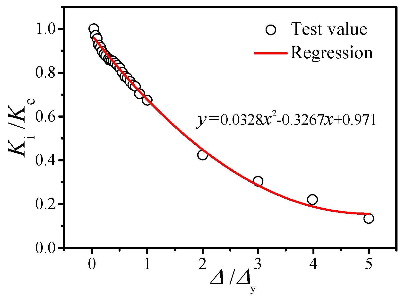 Applsci 10 02609 g014
