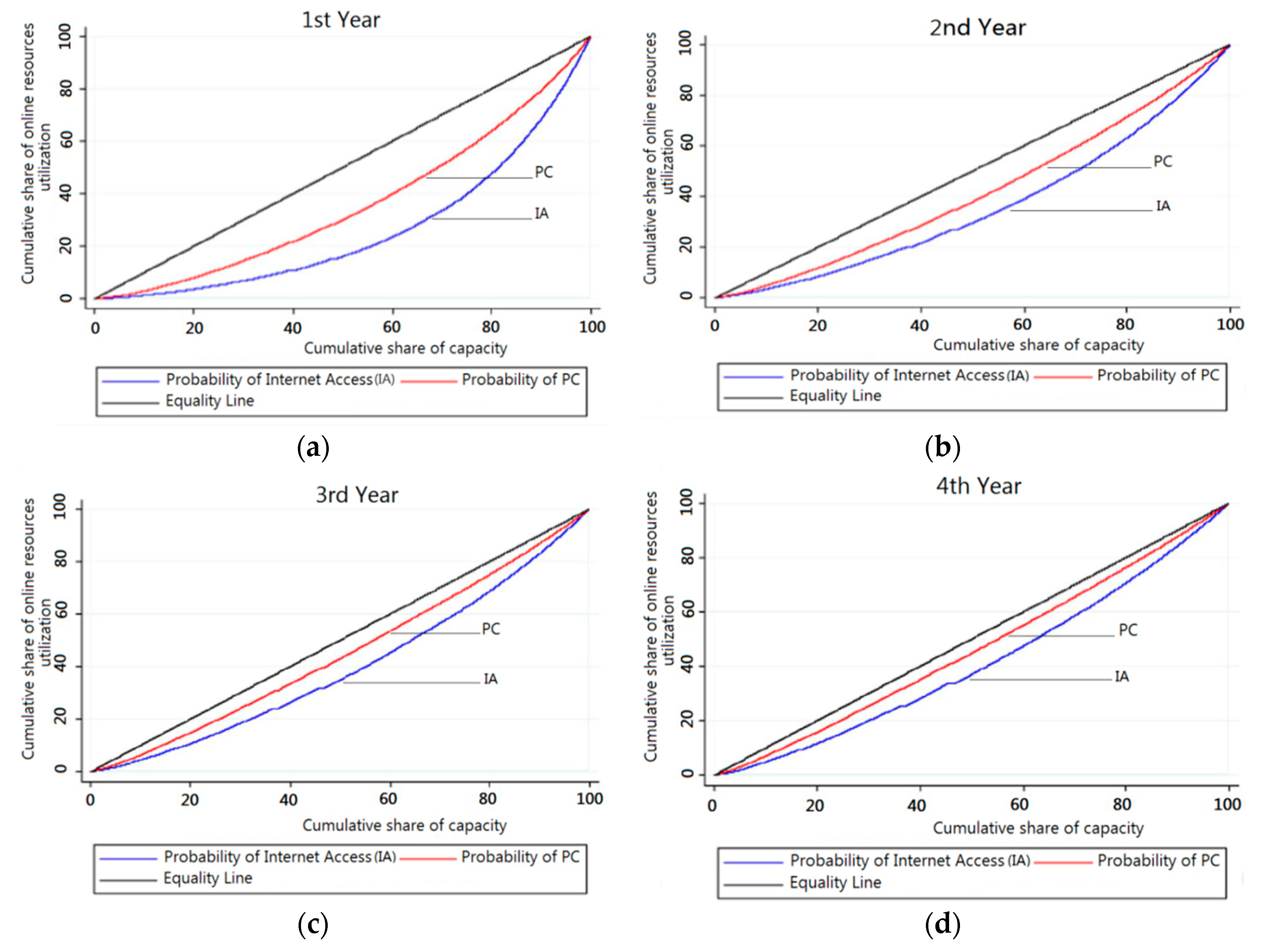 Applsci 10 02613 g004 Applsci 10 02613 g004