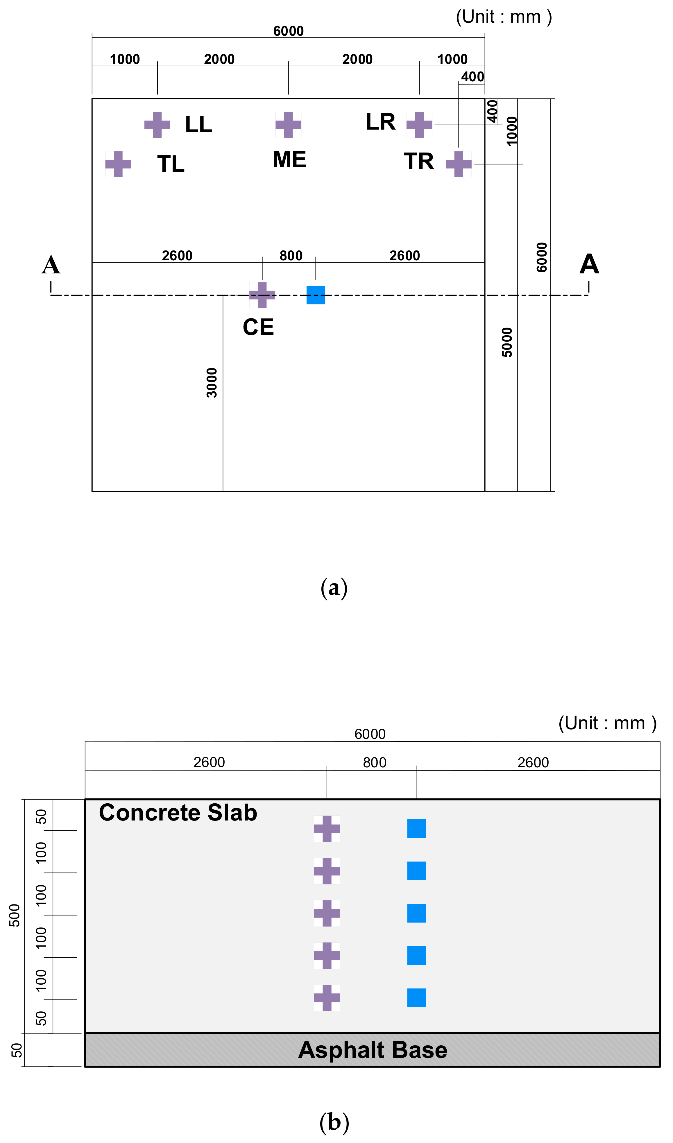 Applsci 10 02618 g003