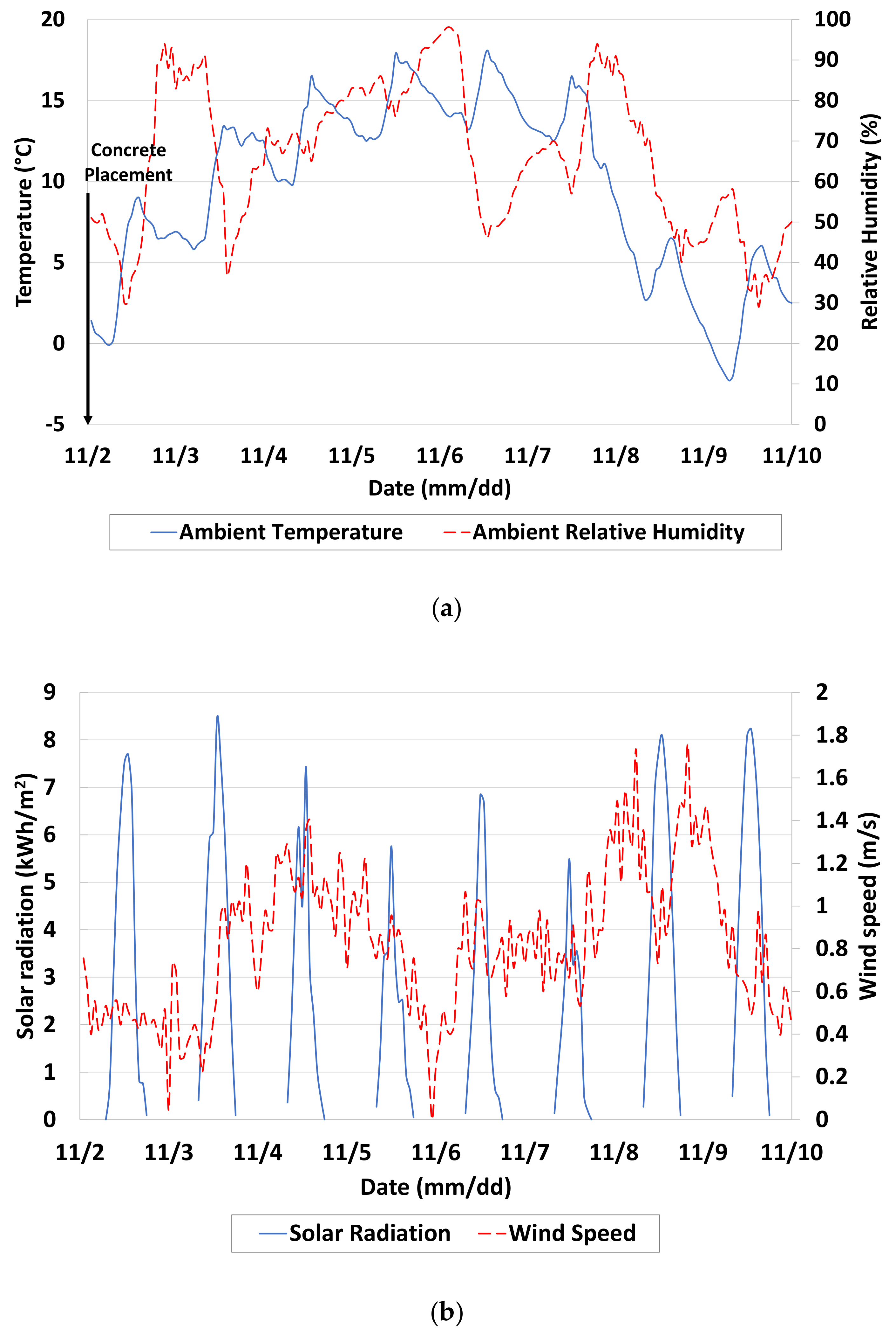 Applsci 10 02618 g005